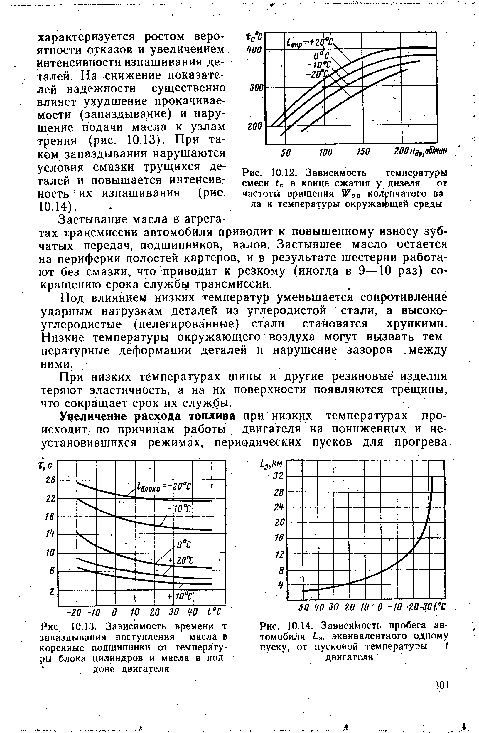 Температура блока. Температура сжатия дизеля от температуры. Зависимость смеси от температуры двигателя. Температура в дизеле в конце сжатия. Состав смеси в зависимости от температуры двигателя.