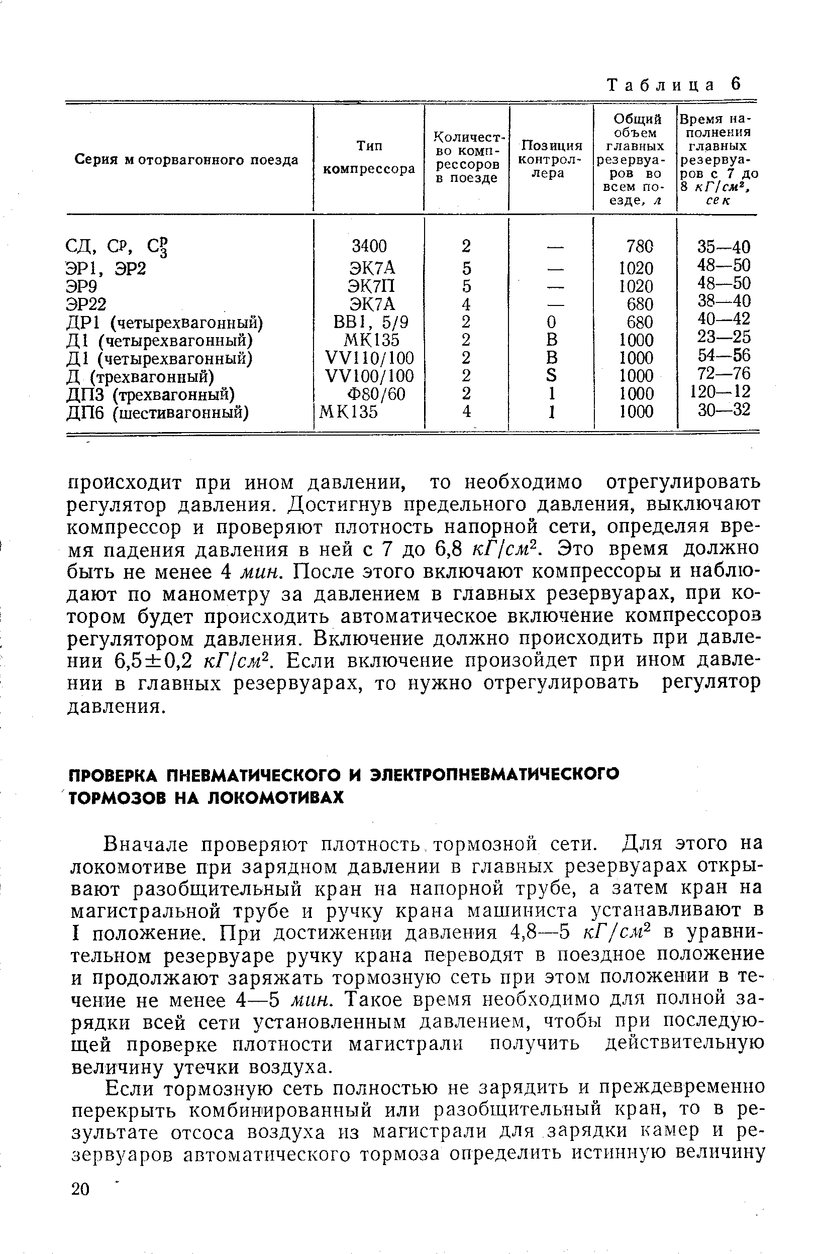 Вначале проверяют плотность, тормозной сети. Для этого на локомотиве при зарядном давлении в главных резервуарах открывают разобщительный кран на напорной трубе, а затем кран на магистральной трубе и ручку крана машиниста устанавливают в I положение. При достижении давления 4,8—5 кГ/см в уравнительном резервуаре ручку крана переводят в поездное положение и продолжают заряжать тормозную сеть при этом положении в течение не менее 4—5 мин. Такое время необходимо для полной зарядки всей сети установленным давлением, чтобы при последующей проверке плотности магистрали получить действительную величину утечки воздуха.
