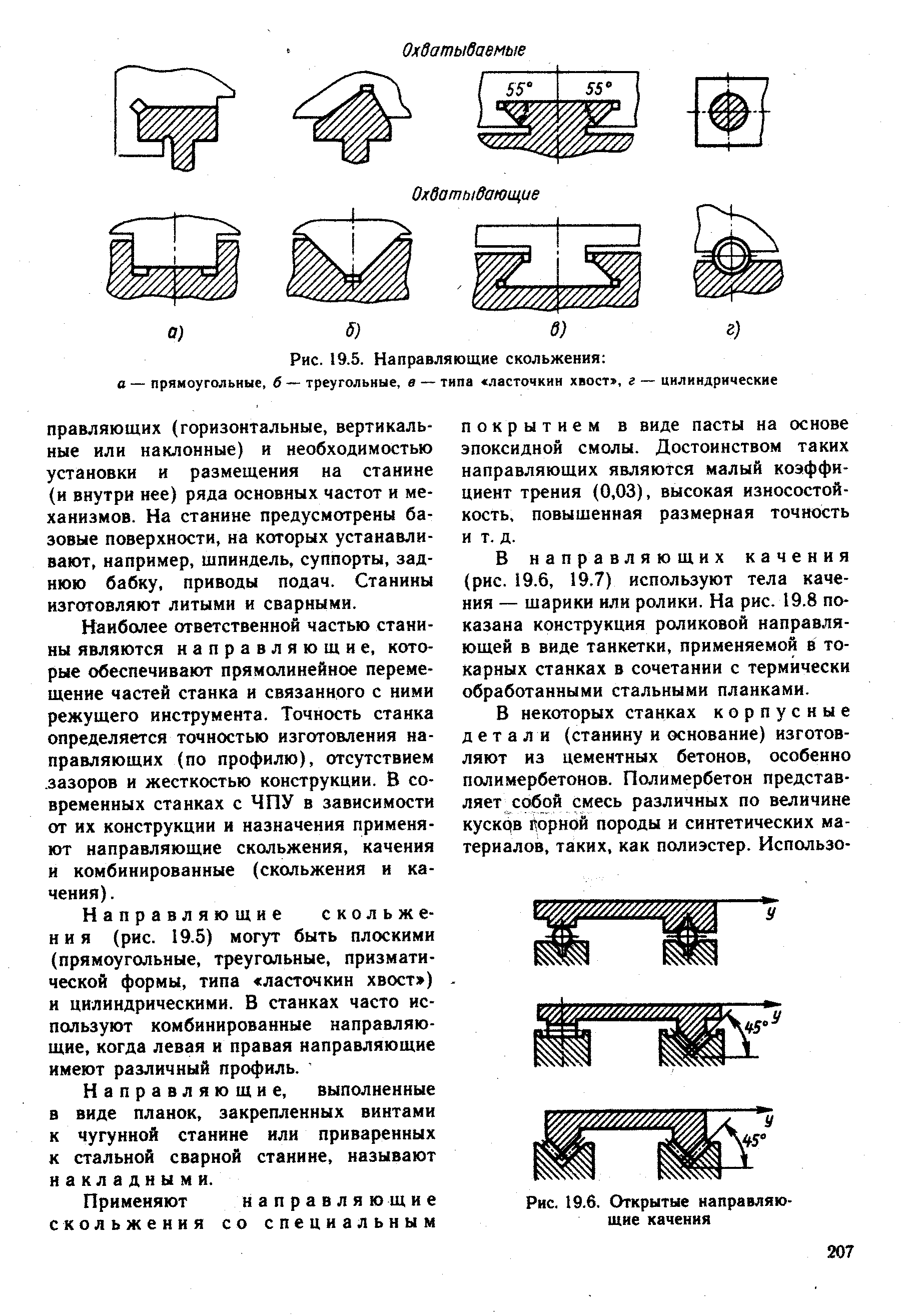 Направляющие ласточкин хвост чертеж