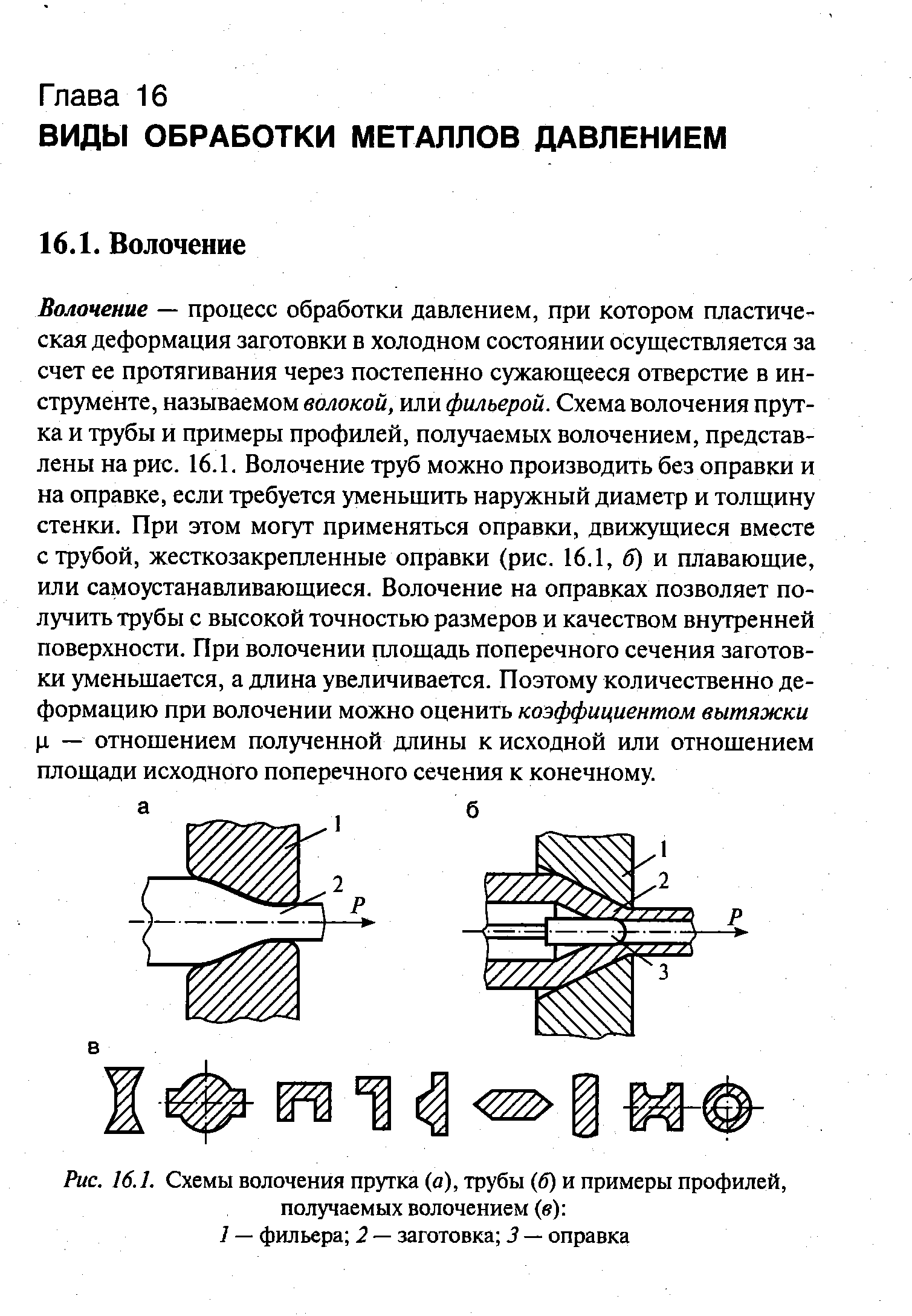 Рис. 16.1. Схемы волочения прутка (а), трубы (б) и примеры профилей, получаемых волочением (в) 
