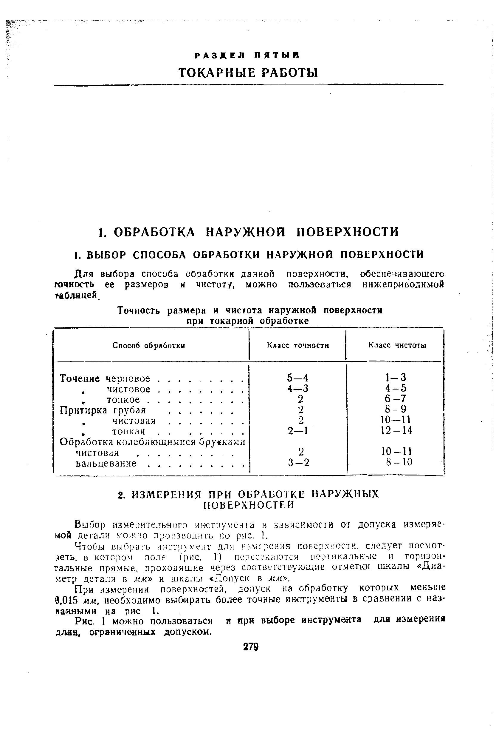 Вибор измерительного инструмента в зависимости от допуска измеряемой детали мо кно производить по рнс. 1.
