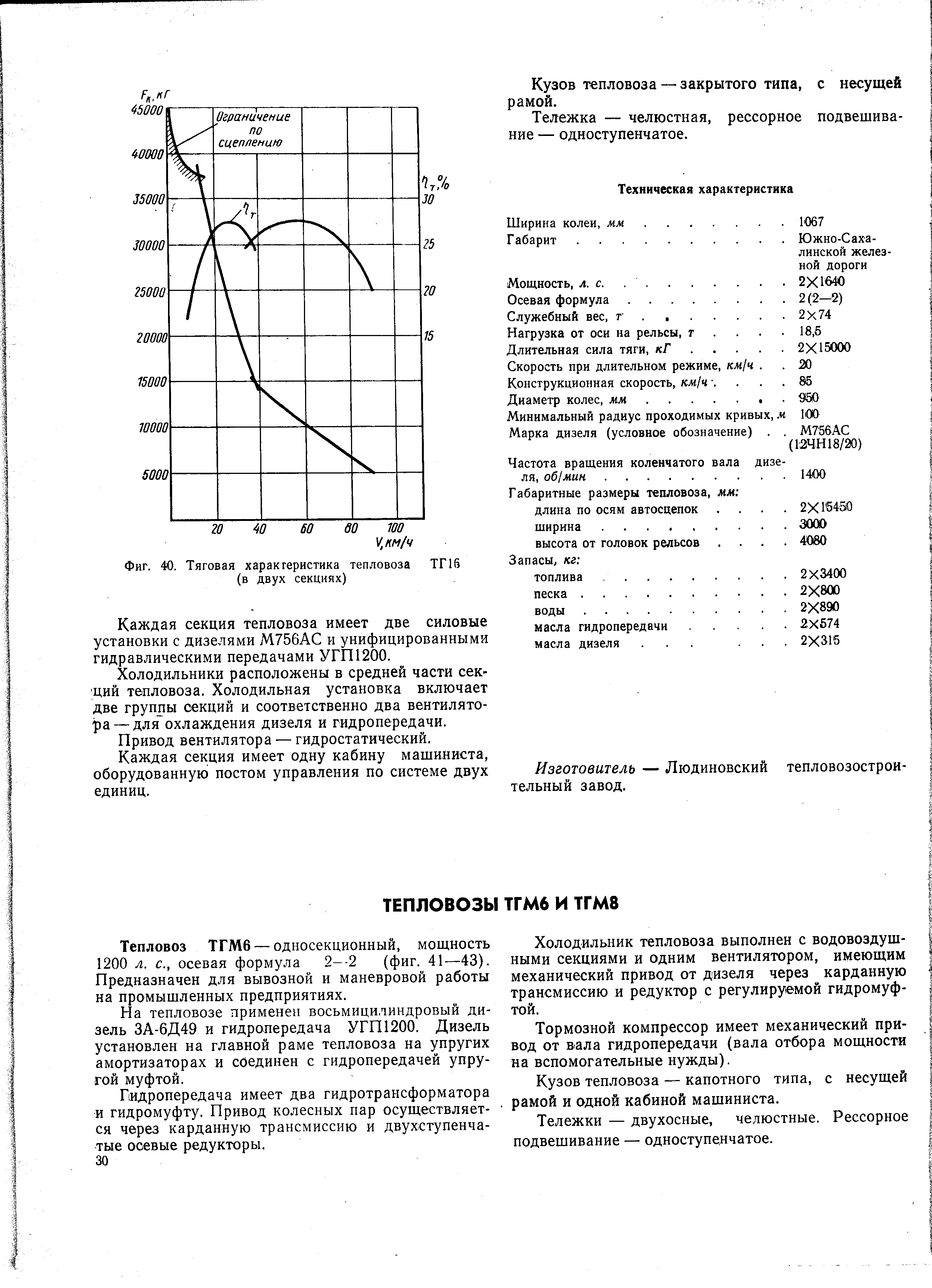 Тепловоз ТГМ6 —односекционный, мощность 1200 л. с., осевая формула 2--2 (фиг. 41—43). Предназначен для вывозной и маневровой работы на промышленных предприятиях.
