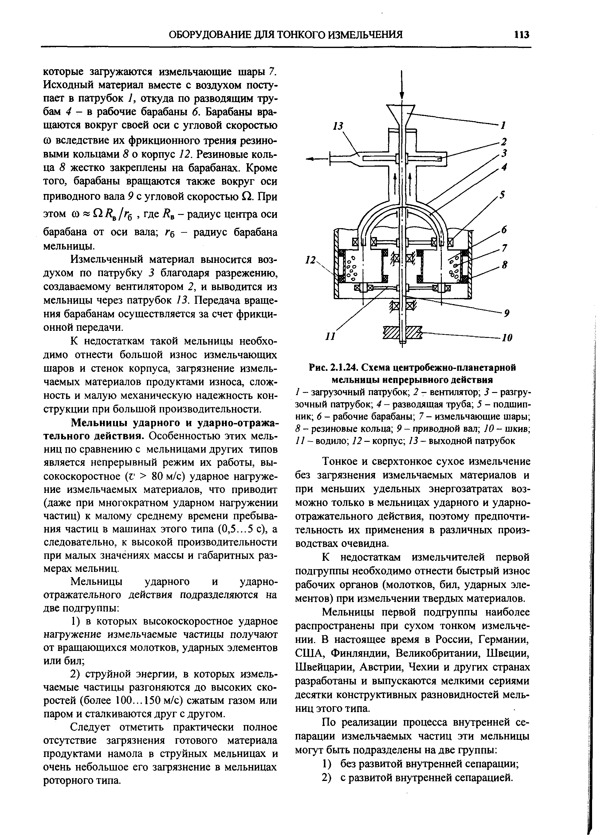 Схема планетарной центробежной мельницы