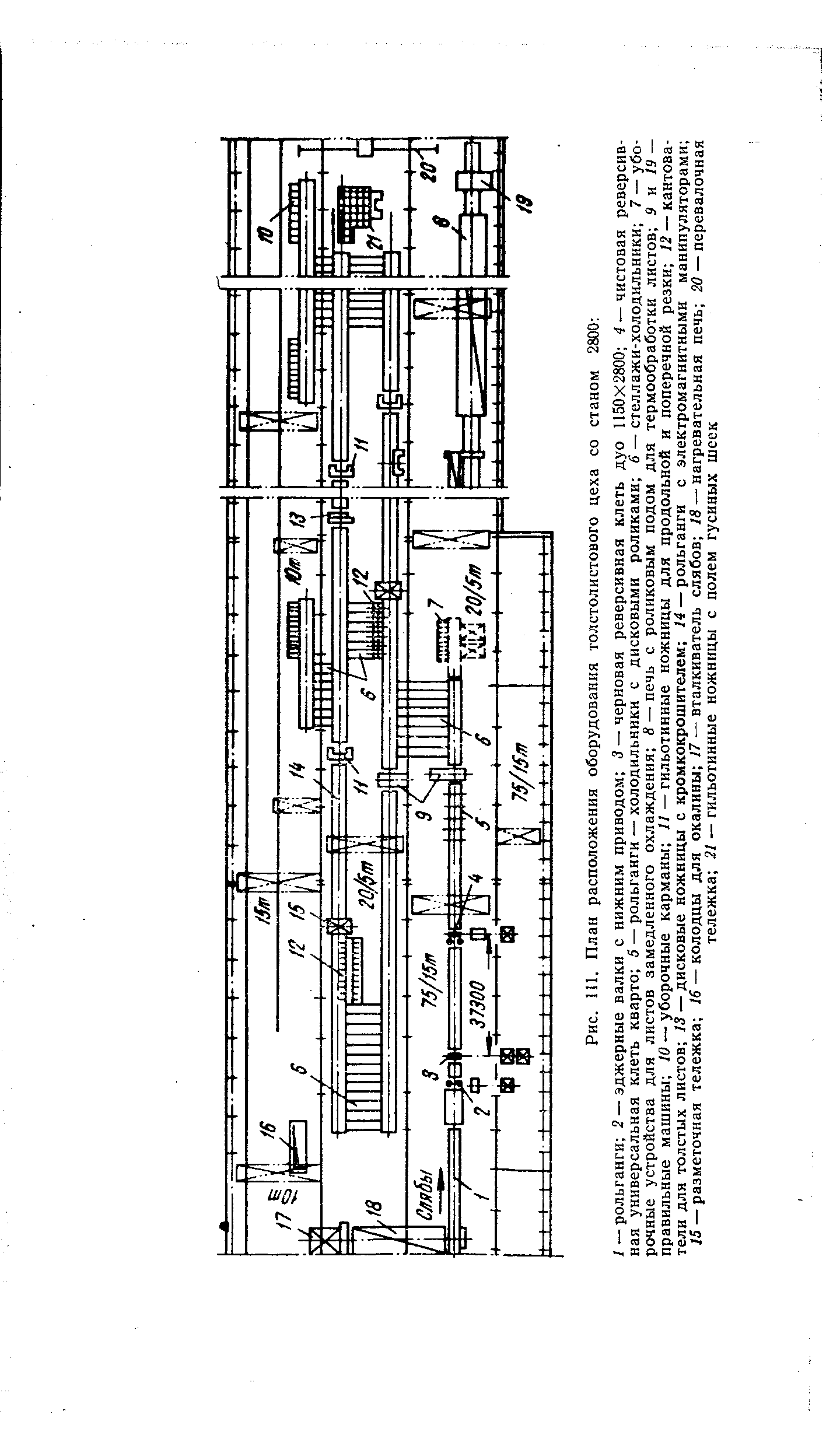Рис. 111. План <a href="/info/325944">расположения оборудования</a> толстолистового цеха со станом 2800 

