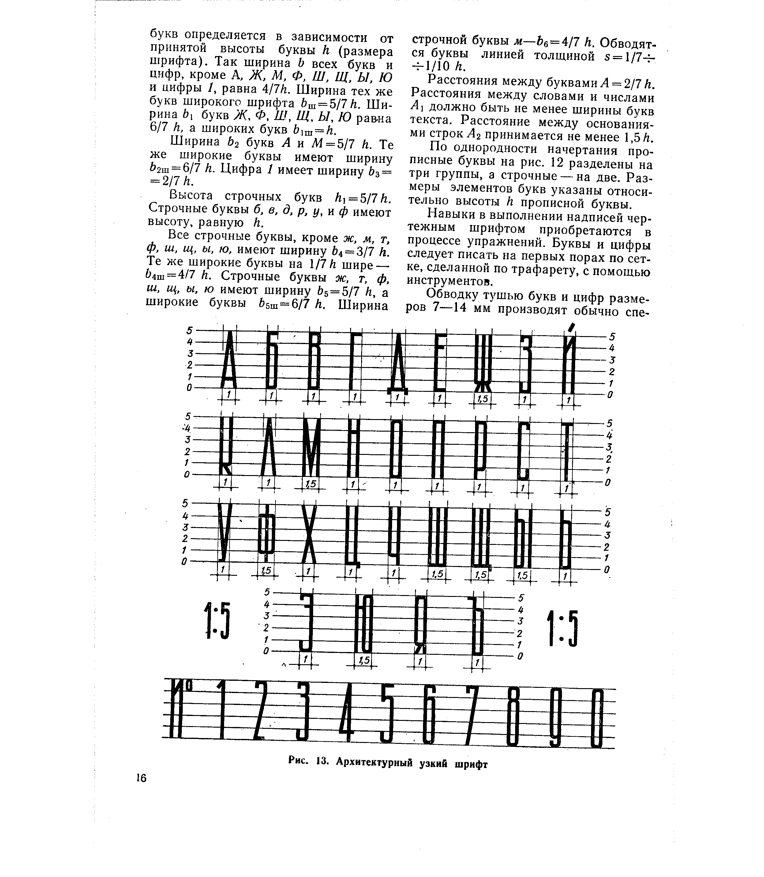 Узкий архитектурный шрифт. Узкий архитектурный шрифт ГОСТ. Архитектурный узкий шрифт черчение. Архитектурный шрифт черчение. Узкий чертежный шрифт архитектурный.