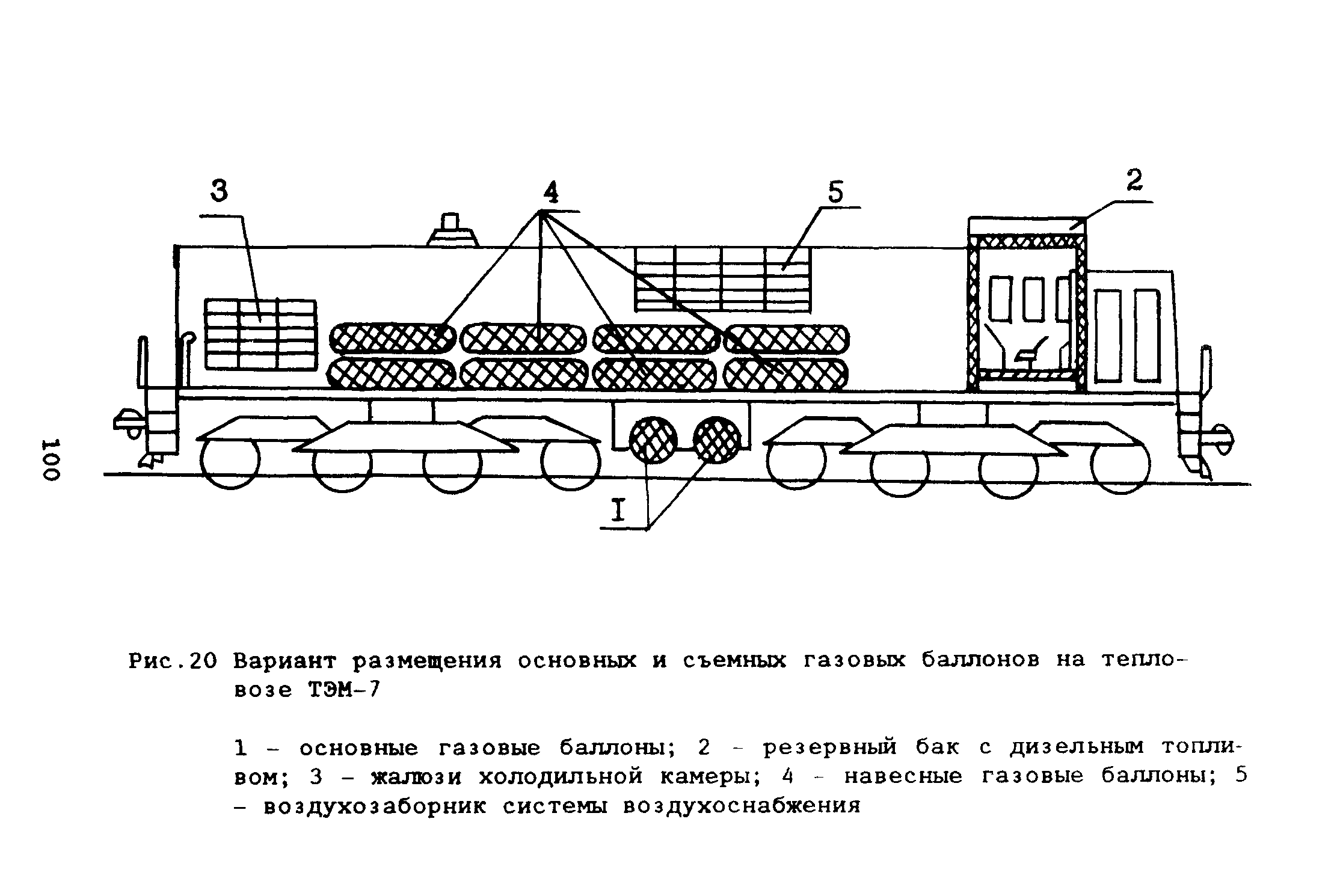 Тепловоз на горизонтальном участке