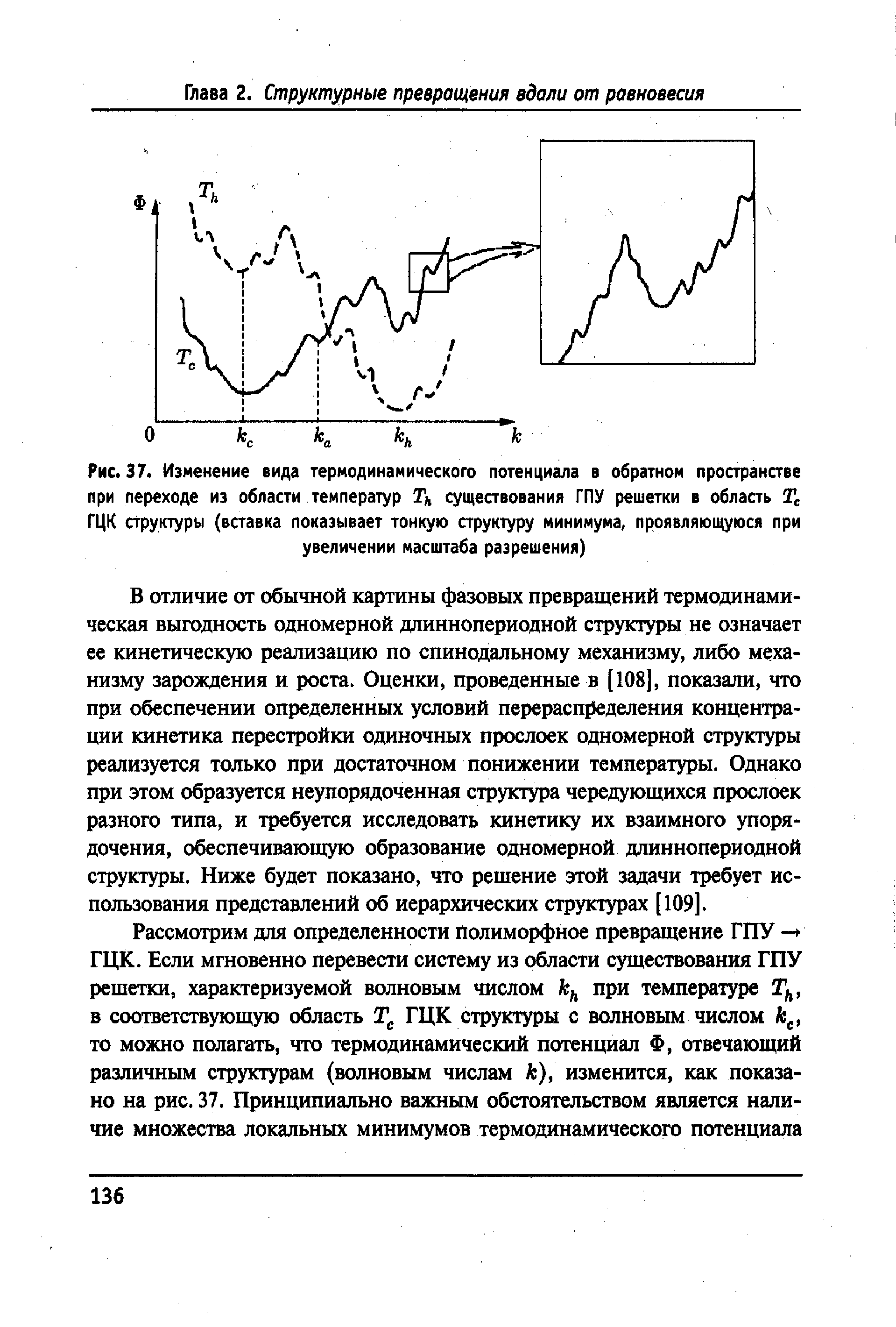 В отличие от обычной картины фазовых превращений термодинамическая выгодность одномерной длиннопериодной структуры не означает ее кинетическую реализацию по спинодальному механизму, либо механизму зарождения и роста. Оценки, проведенные в [108], показали, что при обеспечении определенных условий перерасп15еделения концентрации кинетика перестройки одиночных прослоек одномерной структуры реализуется только при достаточном понижении температуры. Однако при этом образуется неупорядоченная структура чередующихся прослоек разного типа, и требуется исследовать кинетику их взаимного упорядочения, обеспечивающую образование одномерной длиннопериодной структуры. Ниже будет показано, что решение этой задачи требует использования представлений об иерархических структурах [109].
