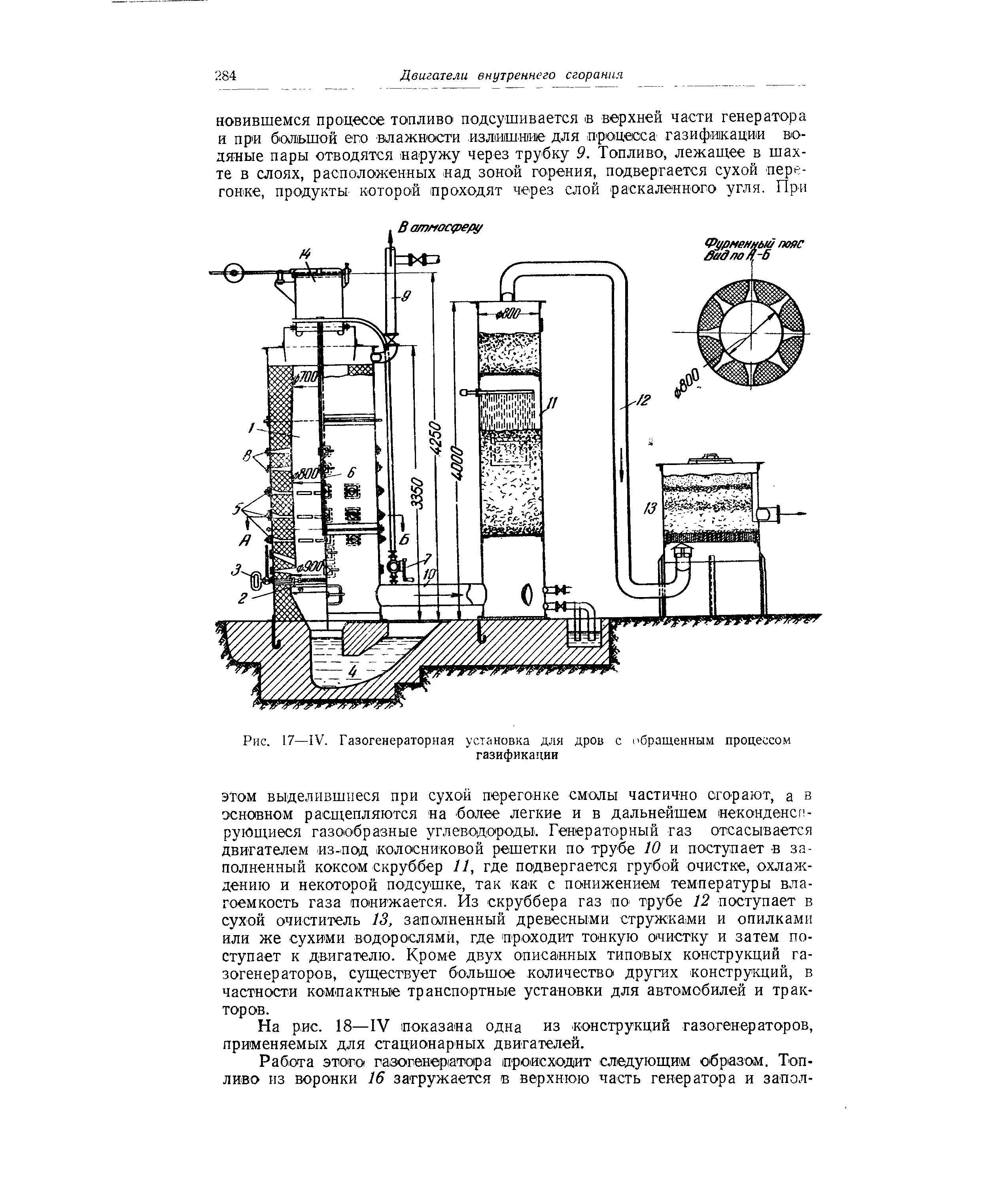 Рис. 17—IV. <a href="/info/219826">Газогенераторная установка</a> для дров с обращенным процессом
