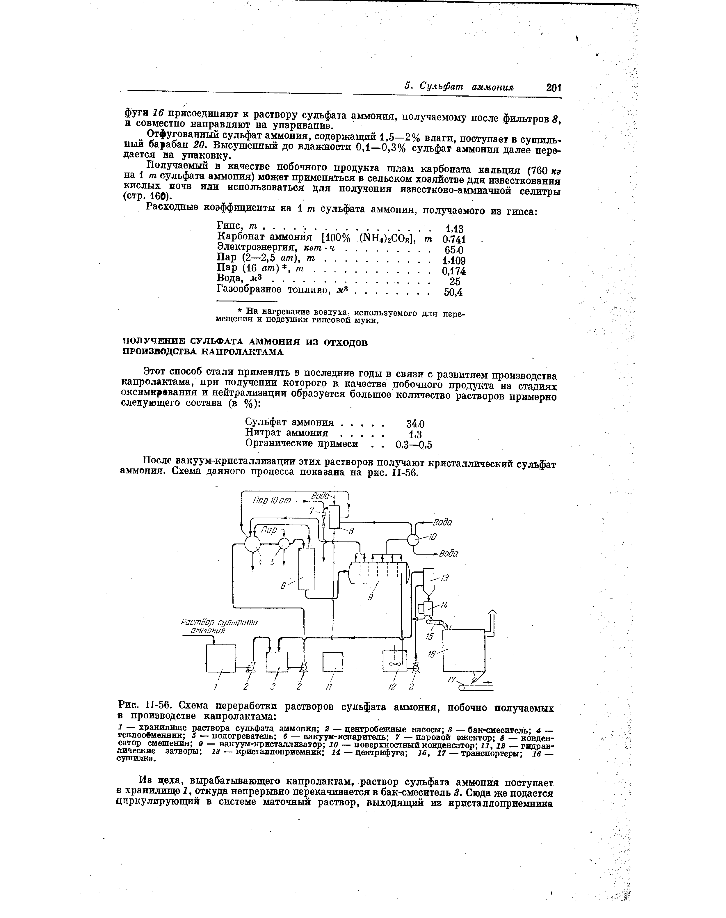После вакуум-кристаллизации этих растворов получают кристаллический сульфат аммония. Схема данного процесса показана на рис. П-56.
