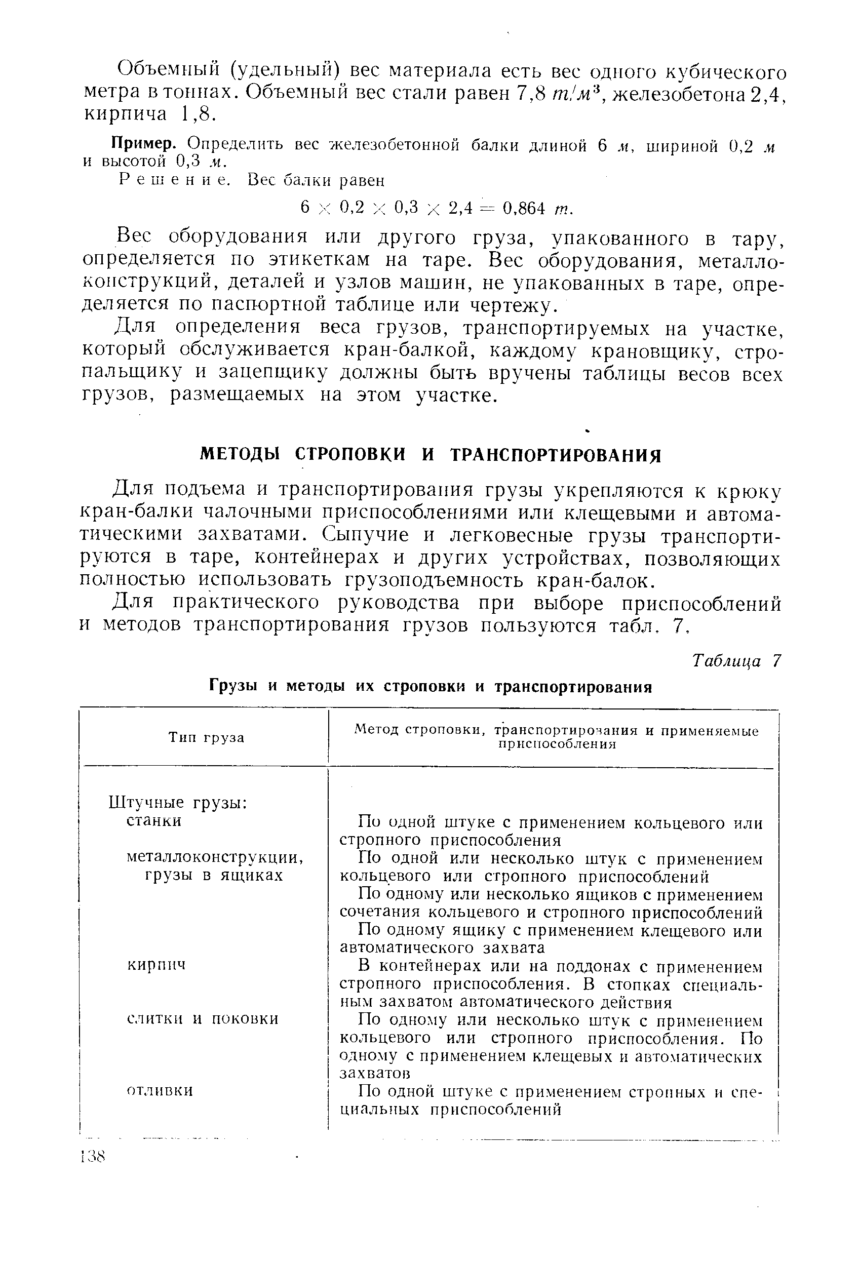 Для подъема и транспортирования грузы укрепляются к крюку кран-балки чалочными приспособлениями или клещевыми и автоматическими захватами. Сыпучие и легковесные грузы транспортируются в таре, контейнерах и других устройствах, позволяющих полностью использовать грузоподъемность кран-балок.
