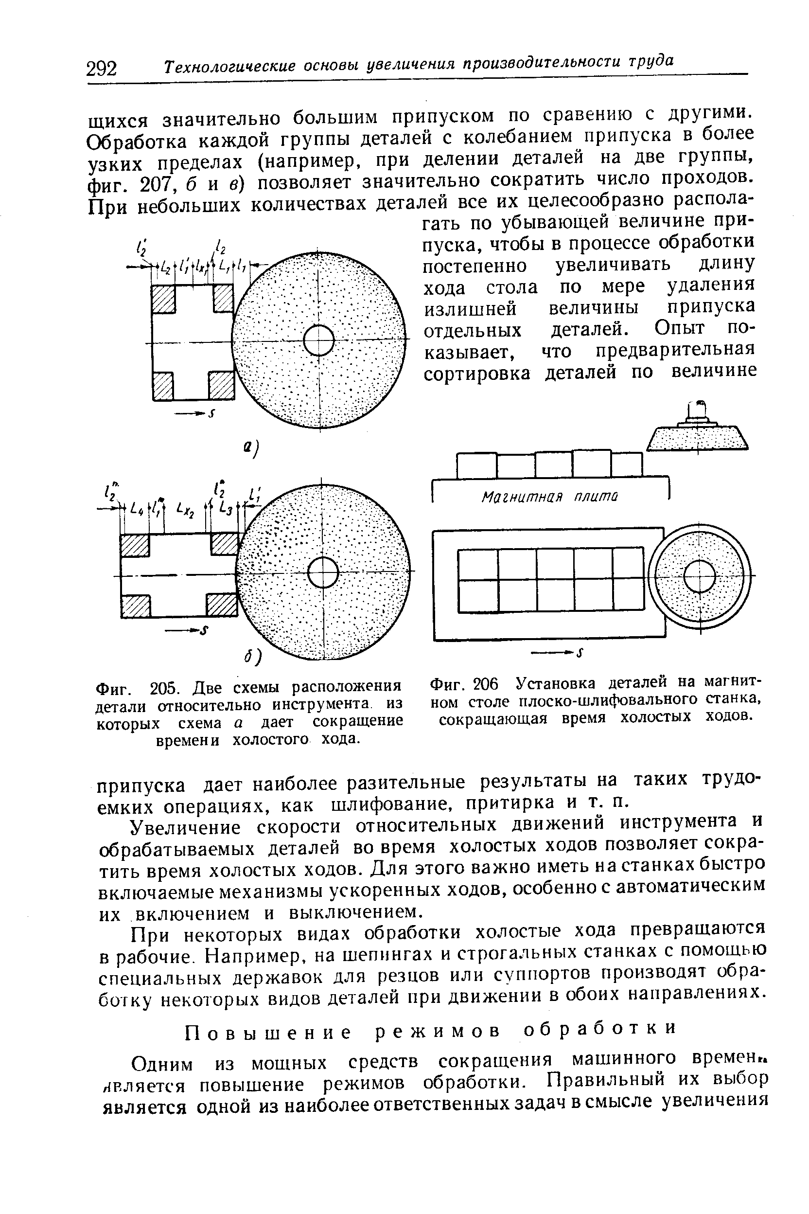 Магнитный стол гост