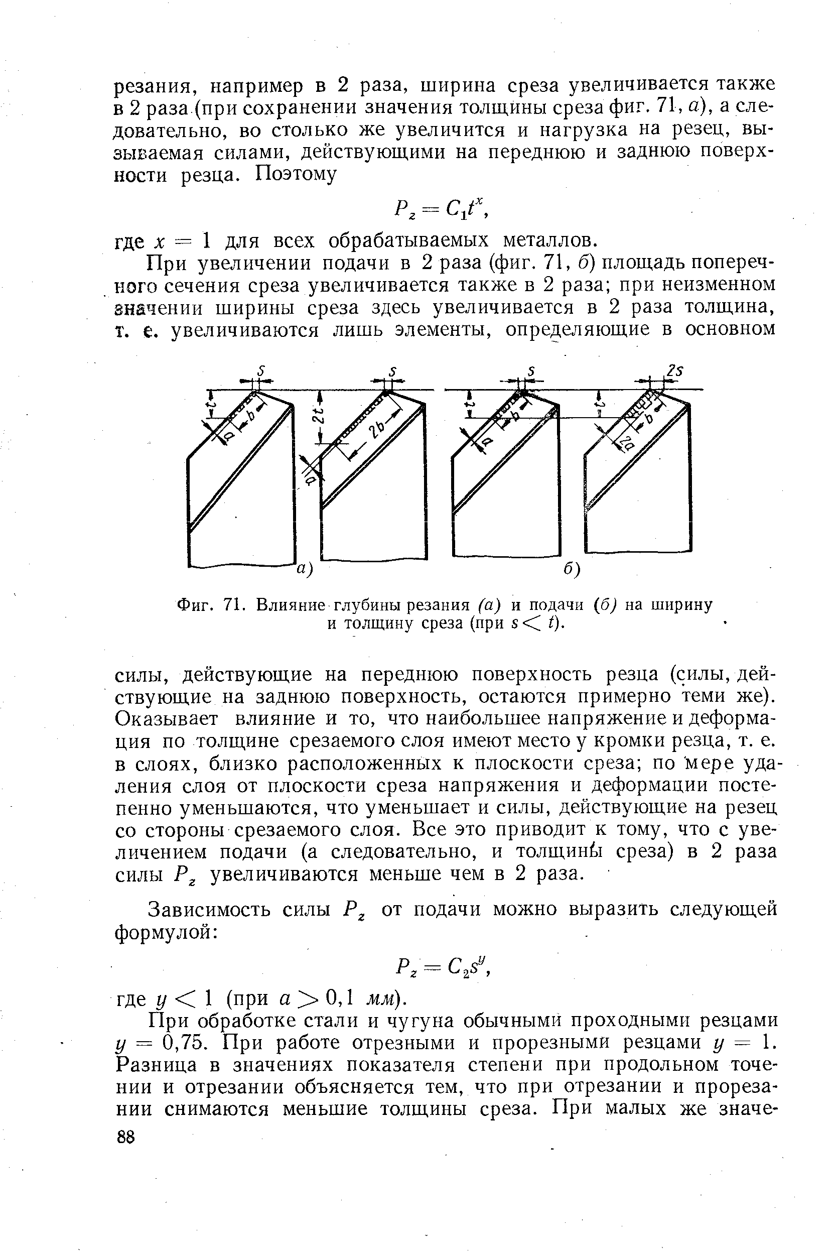 Глубину резания t