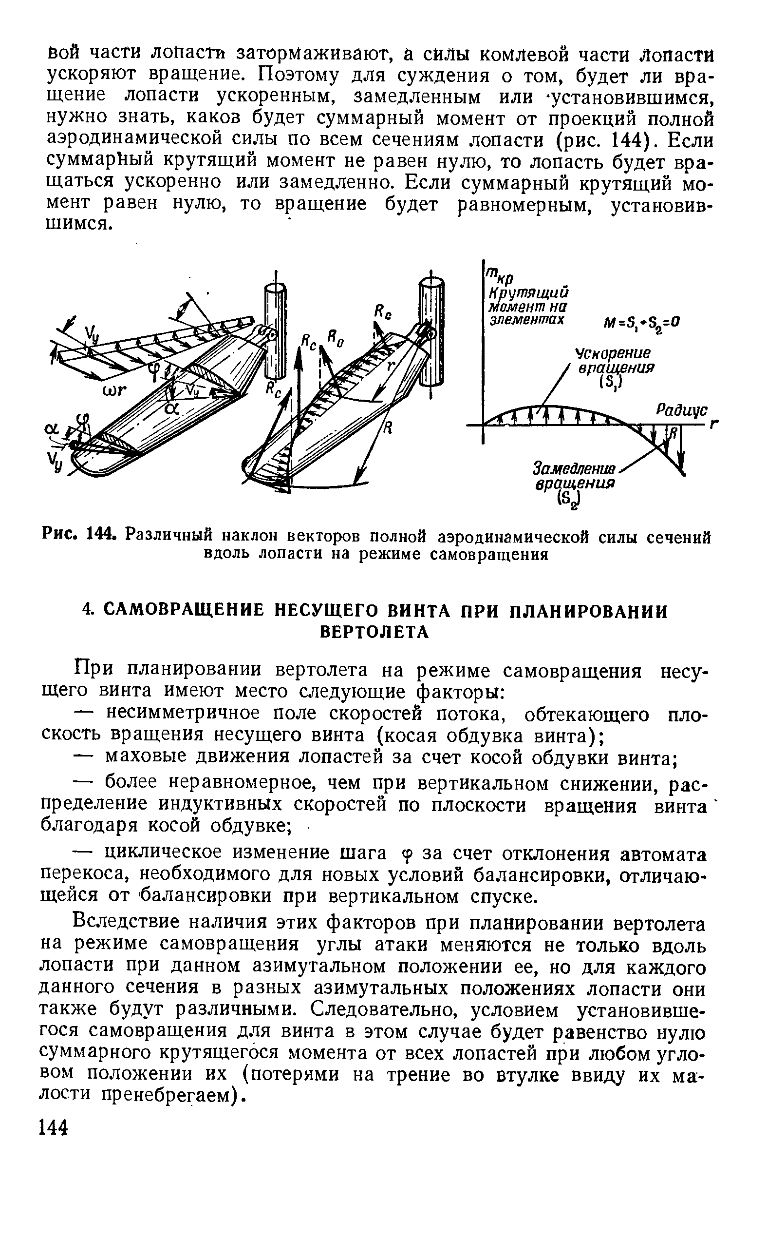 Вследствие наличия этих факторов при планировании вертолета на режиме самовращення углы атаки меняются не только вдоль лопасти при данном азимутальном положении ее, но для каждого данного сечения в разных азимутальных положениях лопасти они также будут различными. Следовательно, условием установившегося самовращення для винта в этом случае будет равенство нулю суммарного крутящегося момента от всех лопастей при любом угловом положении их (потерями на трение во втулке ввиду их малости пренебрегаем).
