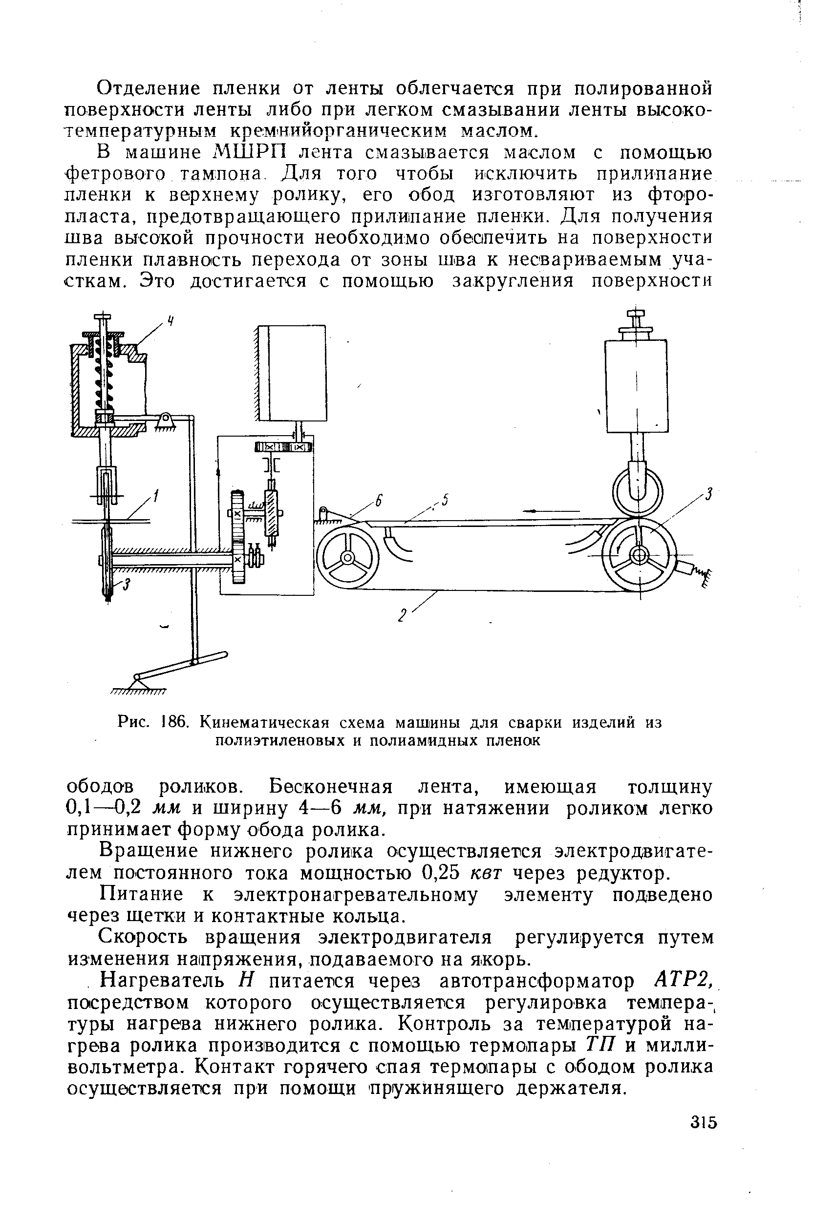 Рис. 186. <a href="/info/2012">Кинематическая схема</a> машины для сварки изделий из полиэтиленовых и полиамидных пленок
