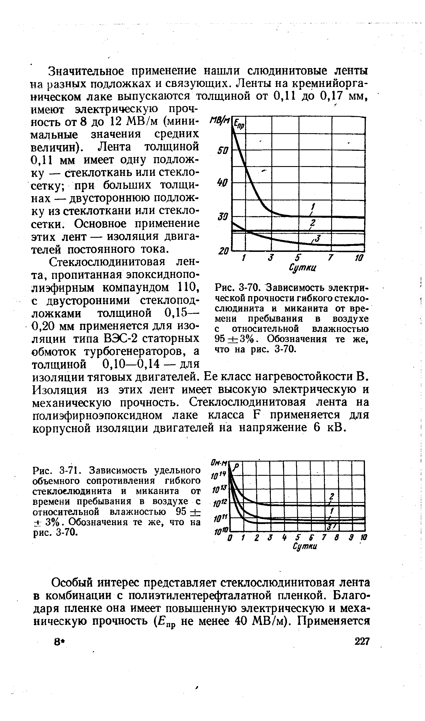 Рис. 3-70. Зависимость <a href="/info/28620">электрической прочности</a> гибкого стеклослюдинита и миканита от времени пребывания в воздухе с <a href="/info/716">относительной влажностью</a> 95 3%. Обозначения те же, что на рис. 3-70.
