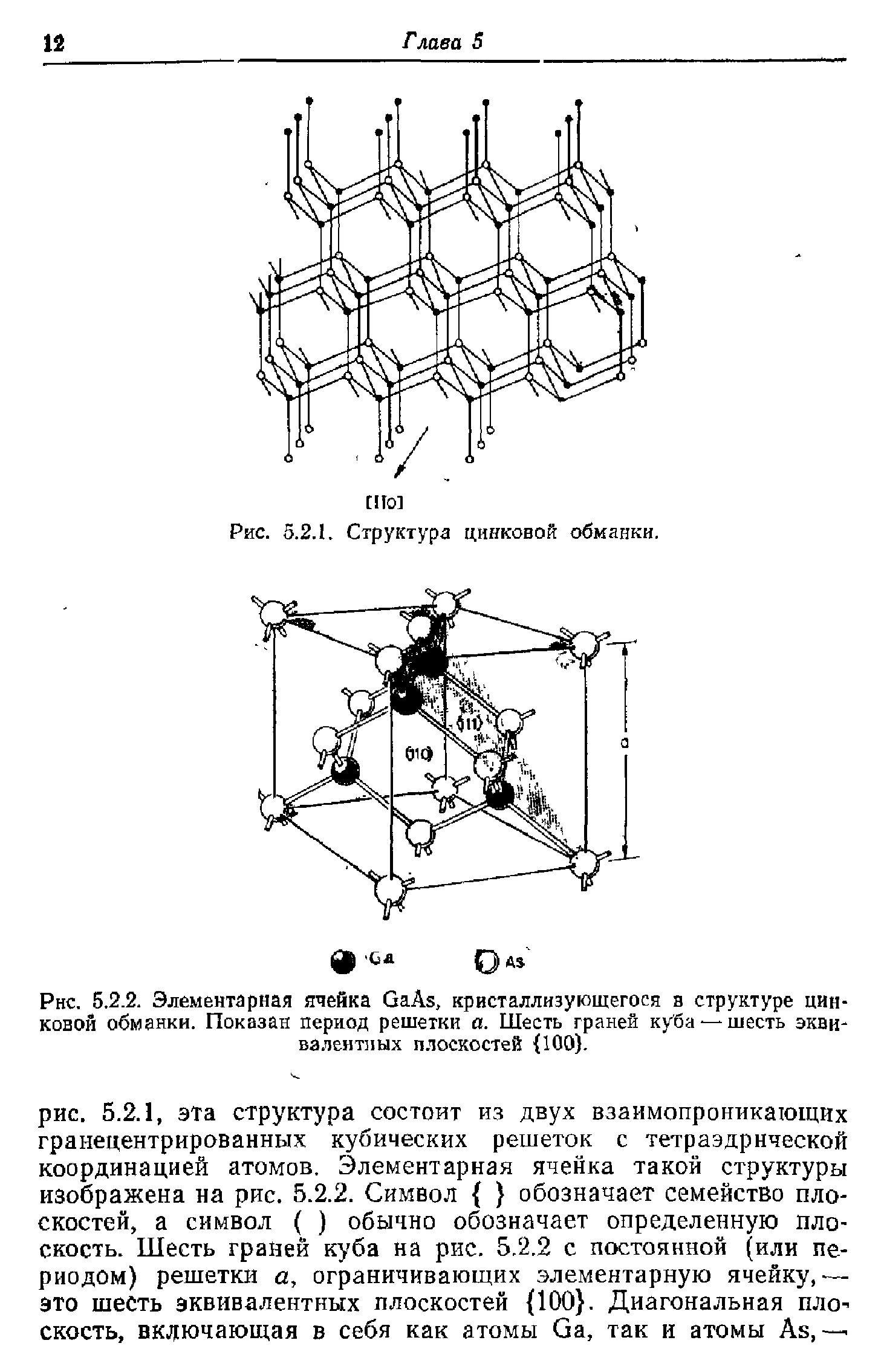 Элементарная ячейка ОаАз, кристаллизующегося в структуре цинковой обманки. Показан период решетки а. Шесть граней к/ба —шесть эквивалентных плоскостей 100).
