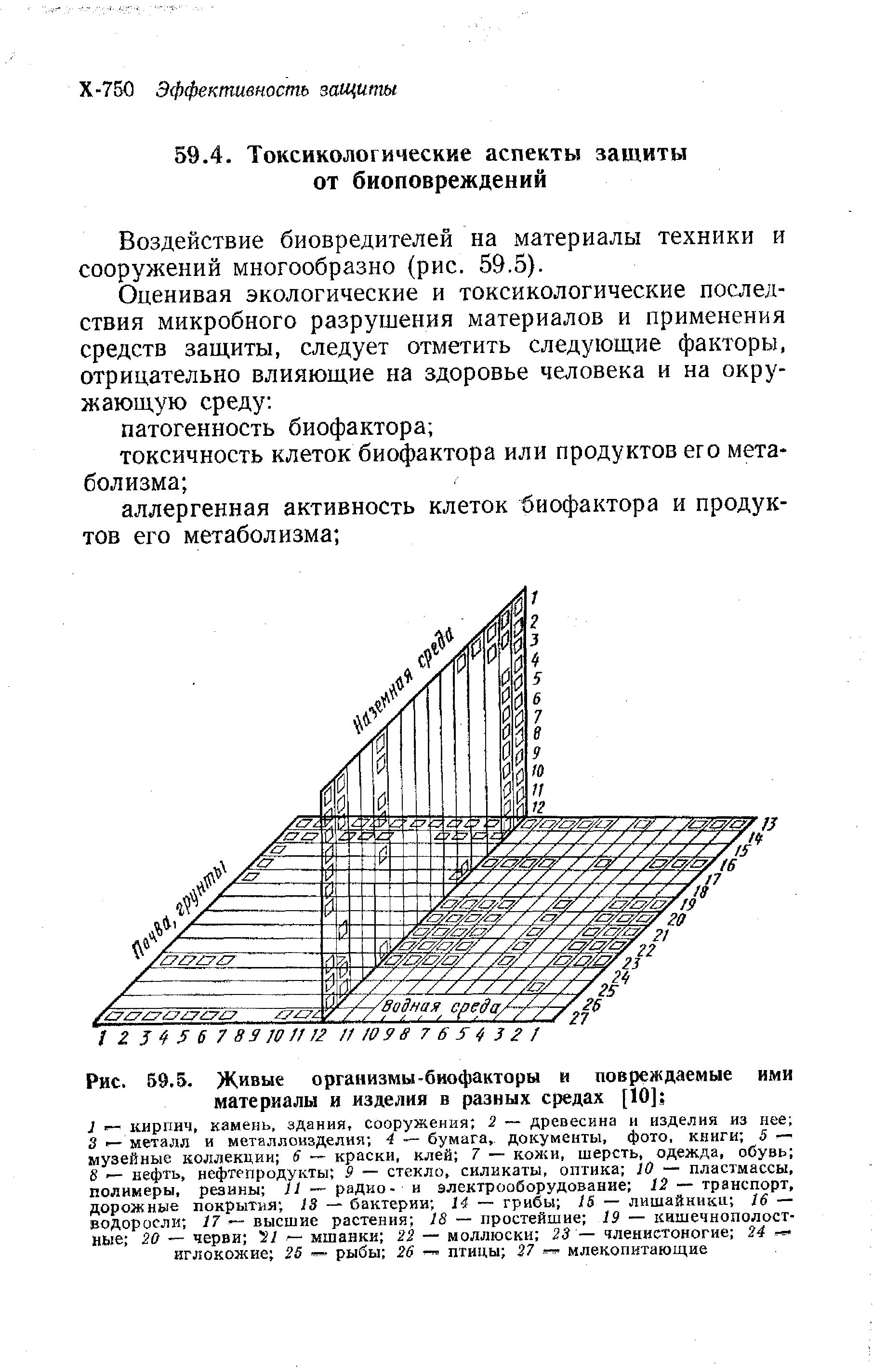 Оценивая экологические и токсикологические последствия микробного разрушения материалов и применения средств защиты, следует отметить следующие факторы, отрицательно влияющие на здоровье человека и на окружающую среду.
