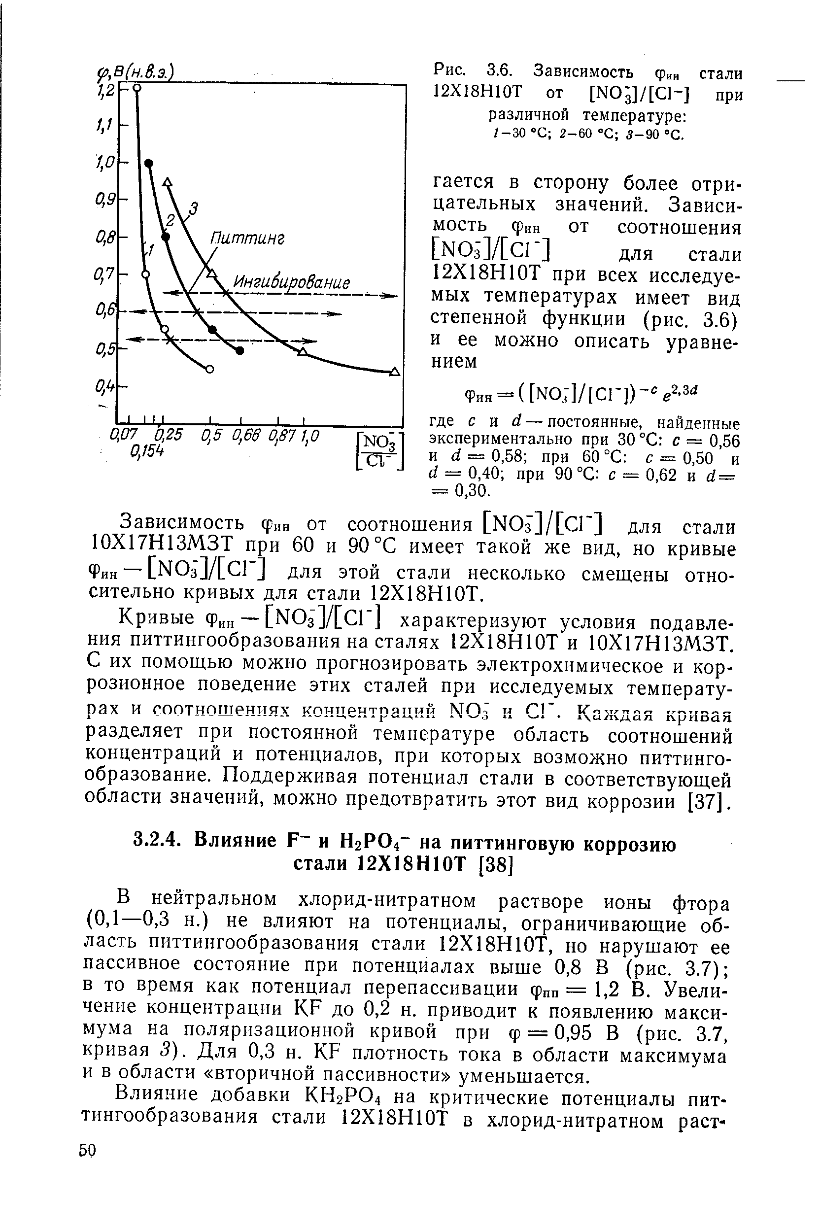 В нейтральном хлорид-нитратном растворе ионы фтора (0,1—0,3 и.) не влияют на потенциалы, ограничивающие область питтингообразования стали 12Х18Н10Т, но нарушают ее пассивное состояние при потенциалах выше 0,8 В (рис. 3.7) в то время как потенциал перепассивации фпп — 1,2 В. Увеличение концентрации KF до 0,2 н. приводит к появлению максимума на поляризационной кривой при ф = 0,95 В (рис. 3.7, кривая 5). Для 0,3 н. KF плотность тока в области максимума и в области вторичной пассивности уменьшается.

