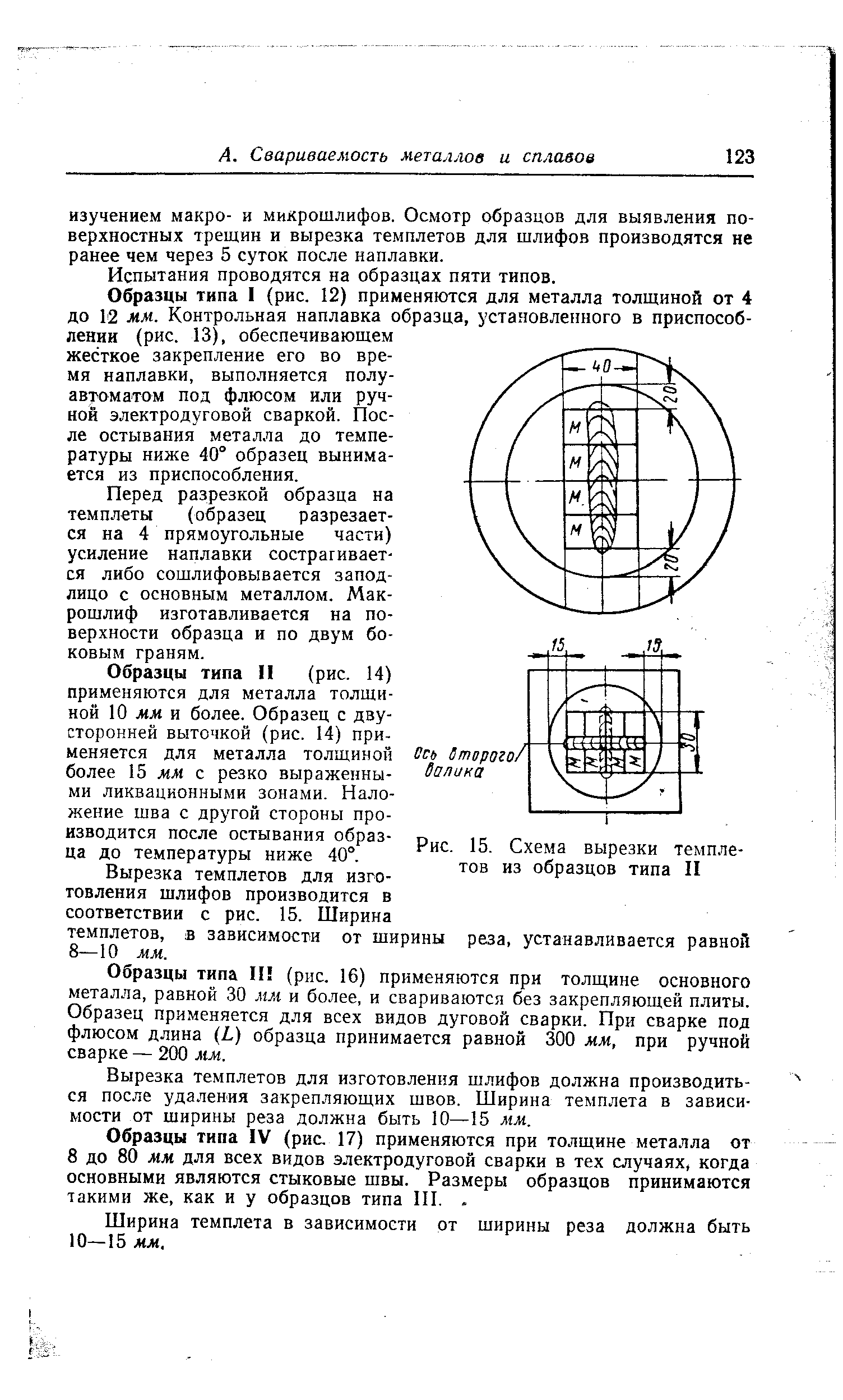 Рис. 15. Схема вырезки темпле-тов из образцов типа II
