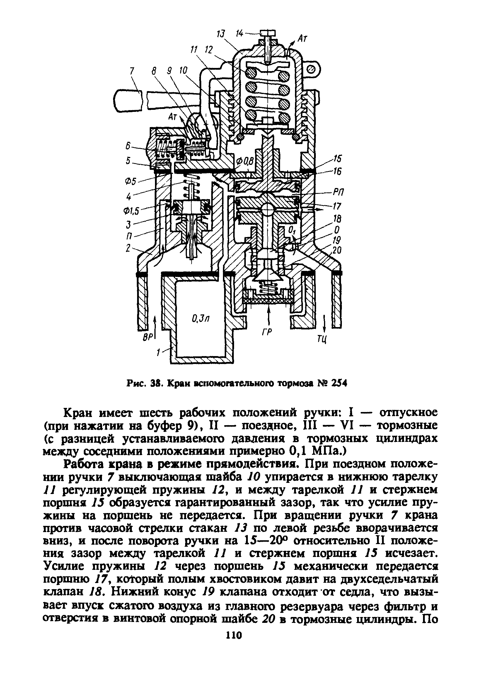 Кран 254 положения давления