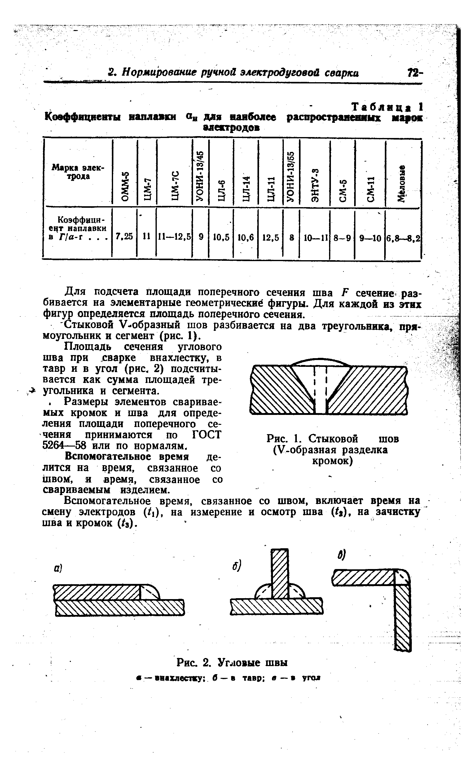 Рис. 1. Стыковой шов (V-образная разделка кромок)
