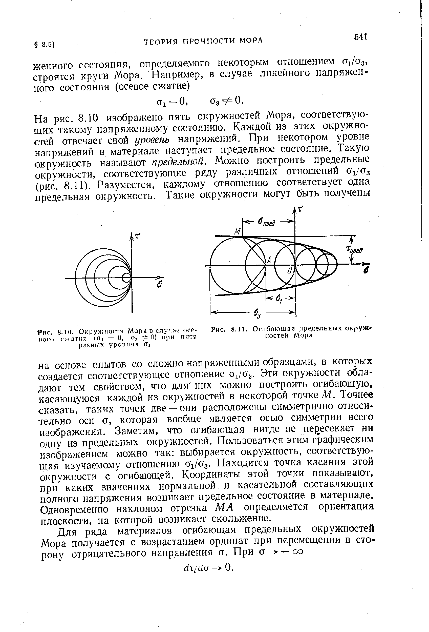 Огибающая мора. Предельные круги мора. Огибающая предельных кругов. Круги мора сжатие.