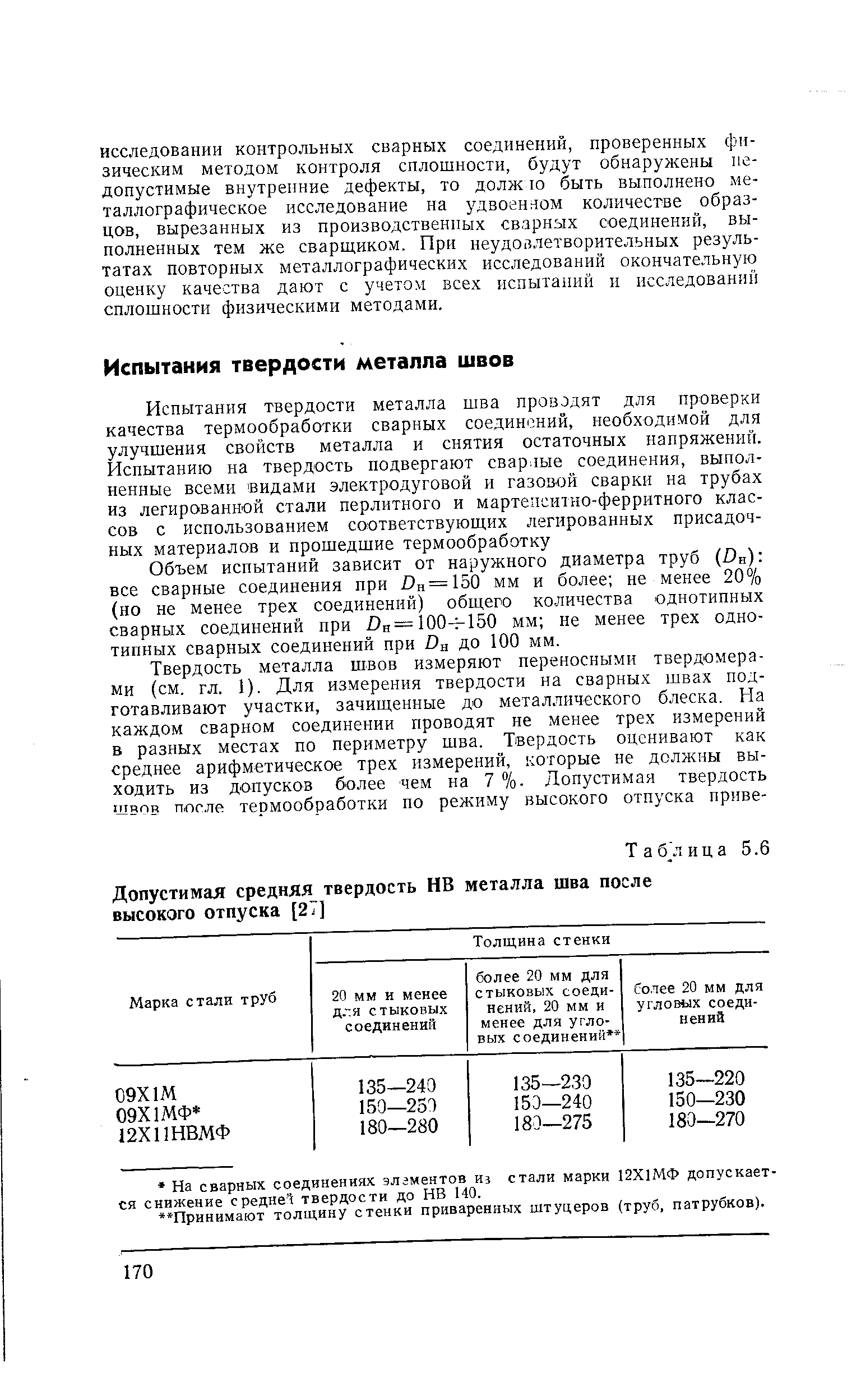 Объем испытаний зависит от наружного диаметра труб (1 н) все сварные соединения при Dh=150 мм и более не менее 20% (но не менее трех соединений) общего количества однотипных сварных соединений при /)н= 100- 150 мм не менее трех однотипных сварных соединений при Dg до 100 мм.
