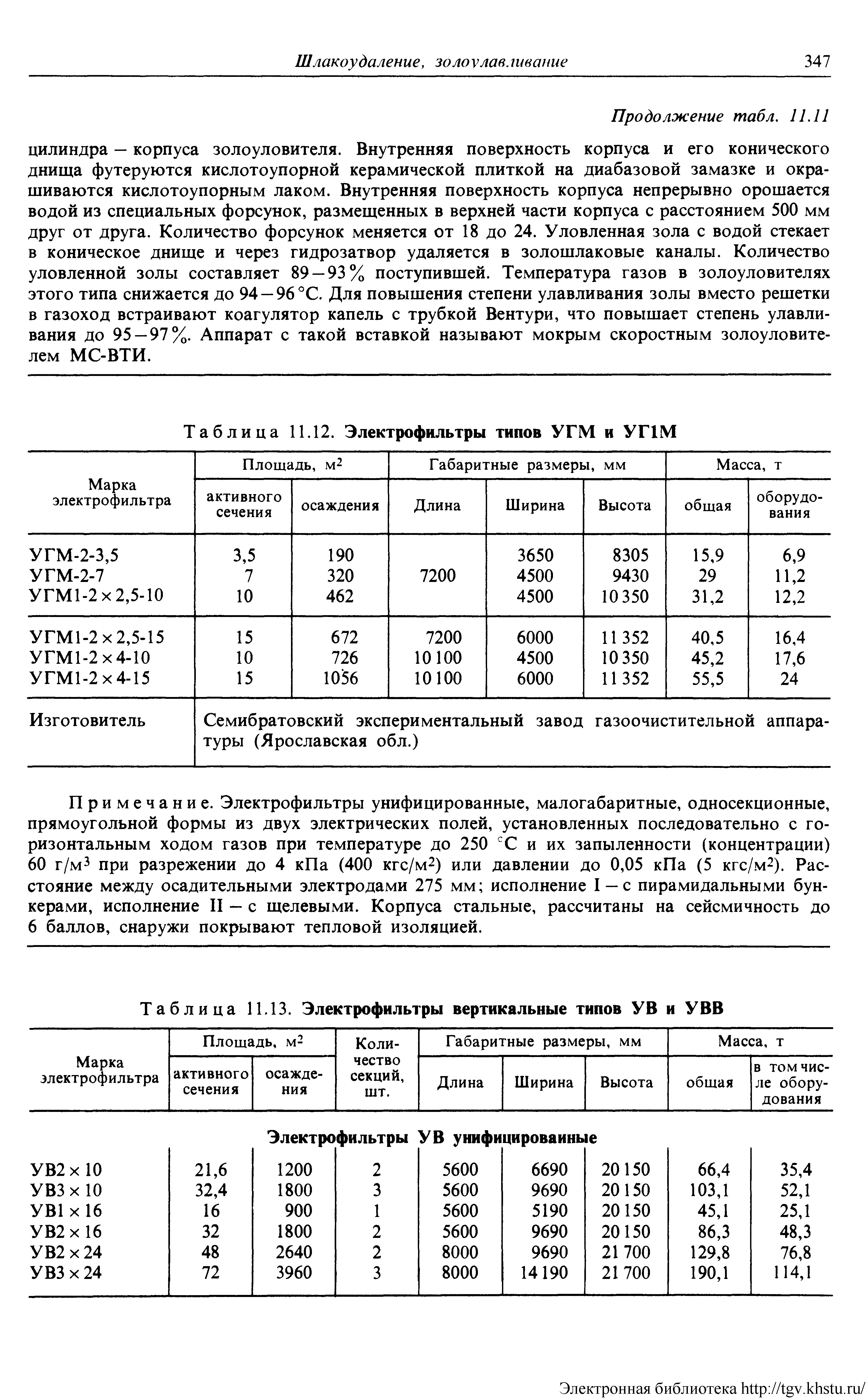 Таблица 11.13. Электрофильтры вертикальные типов У В и УВВ
