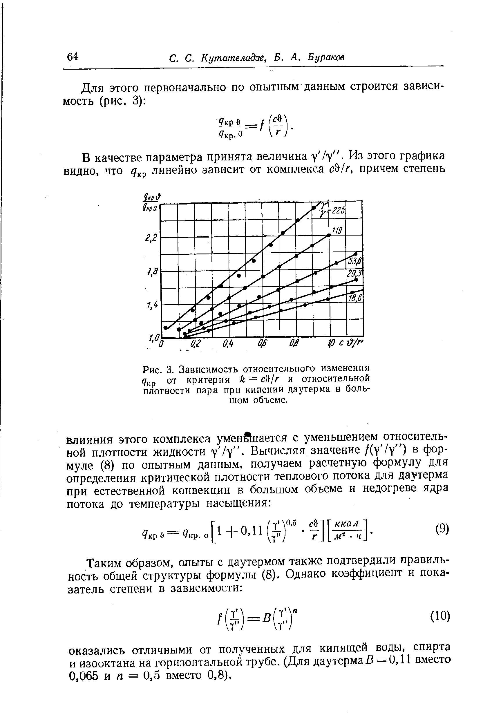 Рис. 3. Зависимость относительного изменення ( кр от критерия k = с8/а и относительной плотности пара при кипении даутерма в большом объеме.
