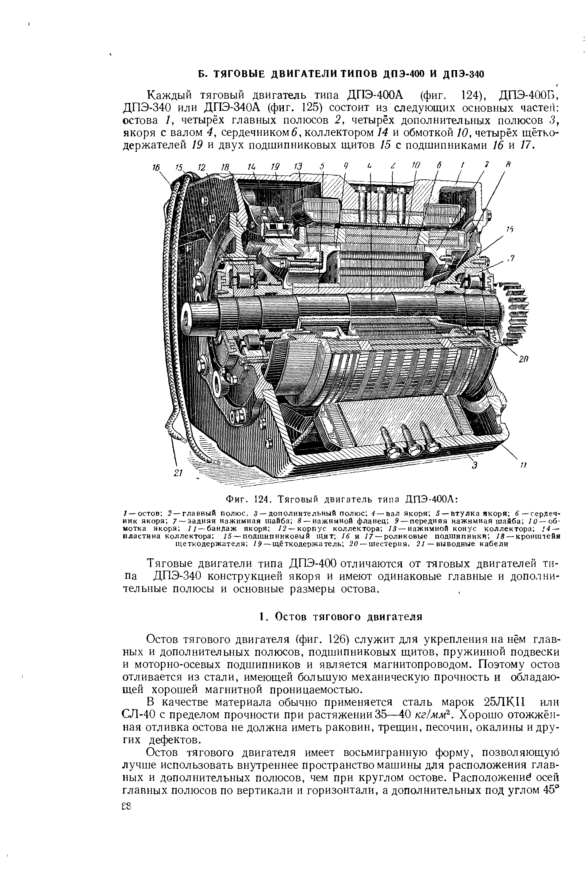 Остов тягового двигателя (фиг. 126) служит для укрепления на нём главных и дополнительных полюсов, подшипниковых щитов, пружинной подвески и моторно-осевых подшипников и является магнитопроводом. Поэтому остов отливается из стали, имеющей большую механическую прочность и обладающей хорошей магнитной проницаемостью.

