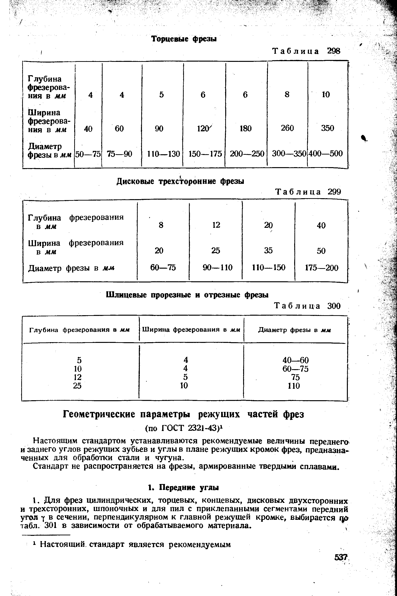 Настоящим стандартом устанавливаются рекомендуемые величины переднега и заднего углов режущих зубьев и углы в плане режущих кромок фрез, предназначенных для обработки стали и чугуна.
