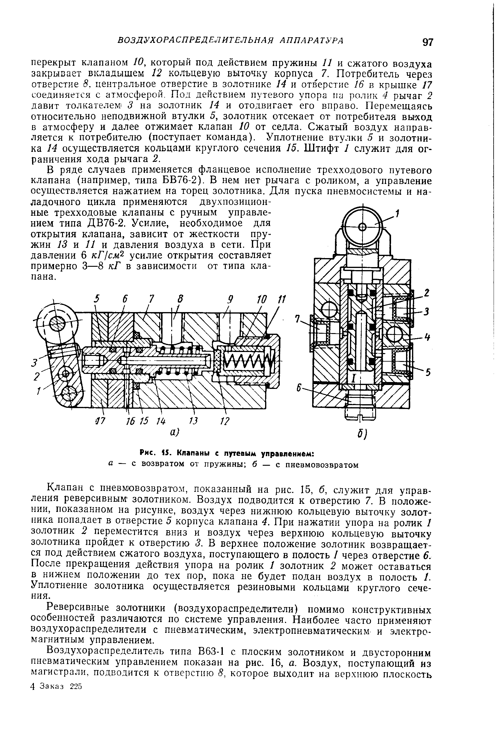Клапан с пневмювозвратом, показанный на рис. 15, б, служит для управления реверсивным золотником. Воздух подводится к отверстию 7. В положении, показанном на рисунке, воздух через нижнюю кольцевую выточку золотника попадает в отверстие 5 корпуса клапана 4. При нажатии упора на ролик 1 золотник 2 переместится вниз и воздух через верхнюю кольцевую выточку золотника пройдет к отверстию 3. В верхнее положение золотник возвращается под действием сжатого воздуха, поступающего в полость / через отверстие 6. После прекращения действия упора на ролик 1 золотник 2 может оставаться в нижнем положении до тех пор, пока не будет подан воздух в полость 1. Уплотнение золотника осуществляется резиновыми кольцами круглого сечения.
