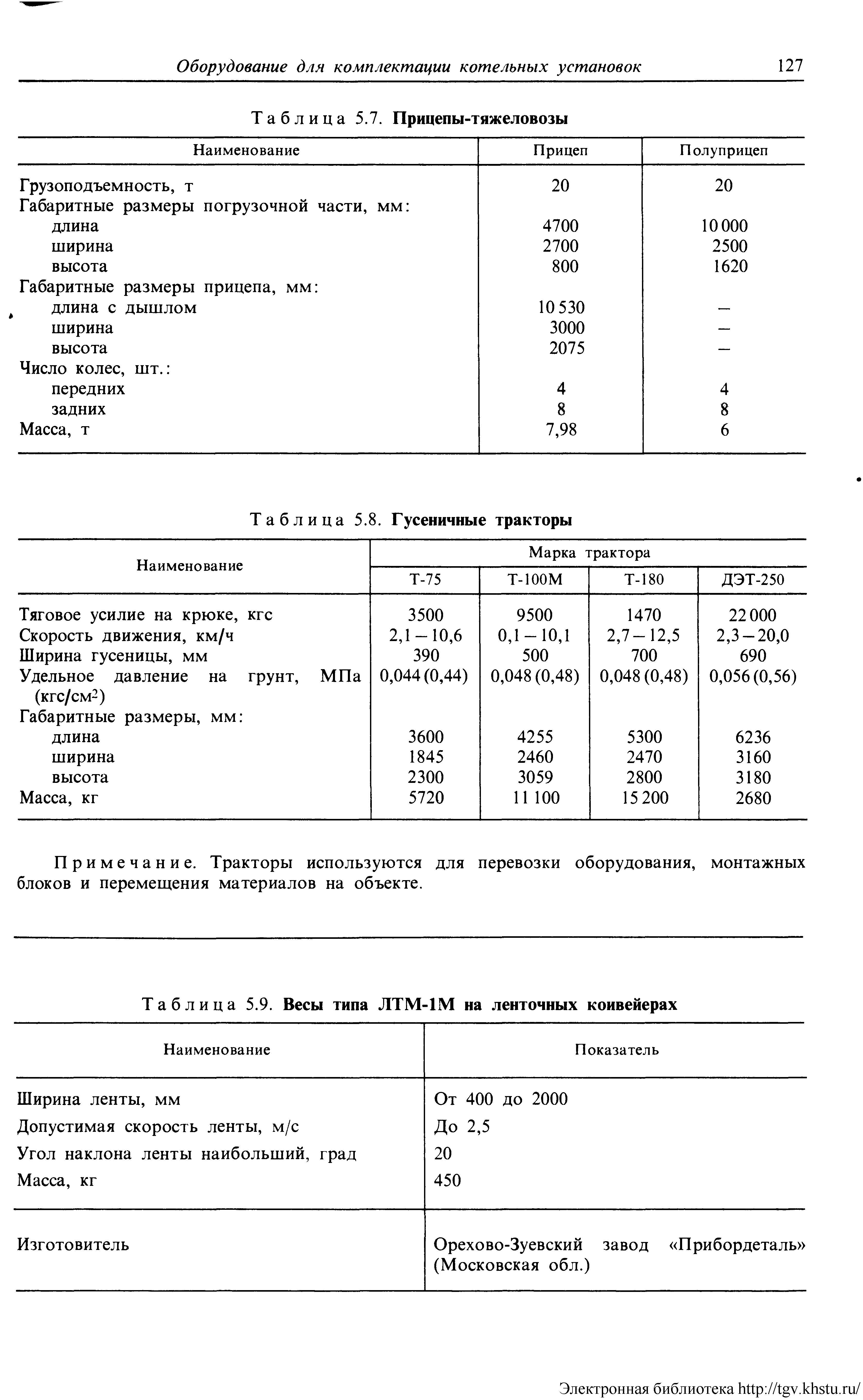 Таблица 5.9. Весы типа ЛТМ-1М на ленточных конвейерах

