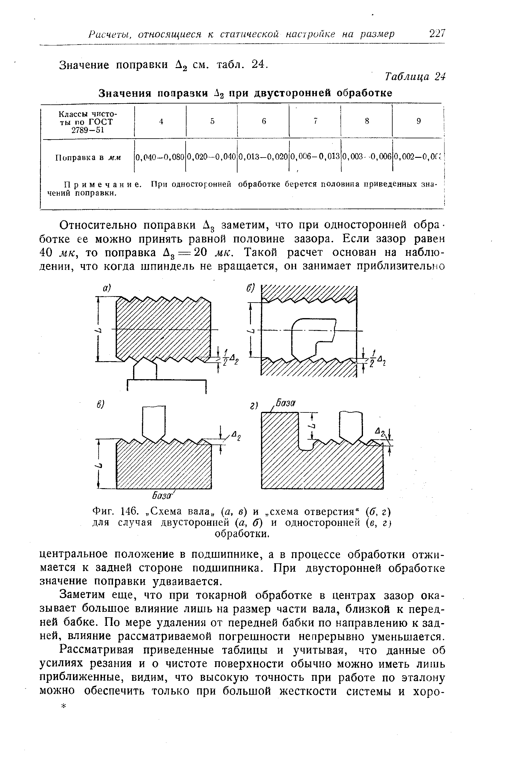 Фиг. 146. Схема вала,, а, в) и схема отверстия (б, г) для случая двусторонней (а, б) и односторонне (в, г) обработки.
