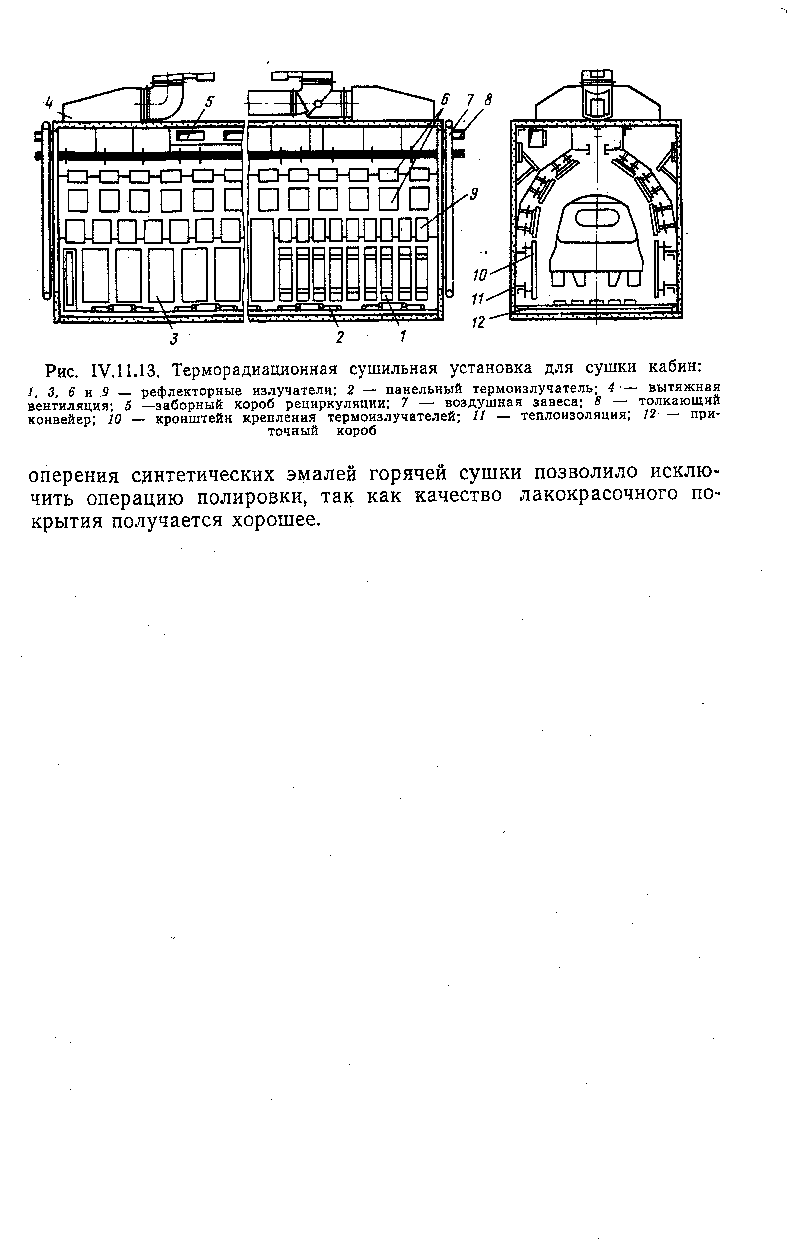 Рис. IV. 1.13, Терморадиационная сушильная установка для сушки кабин 
