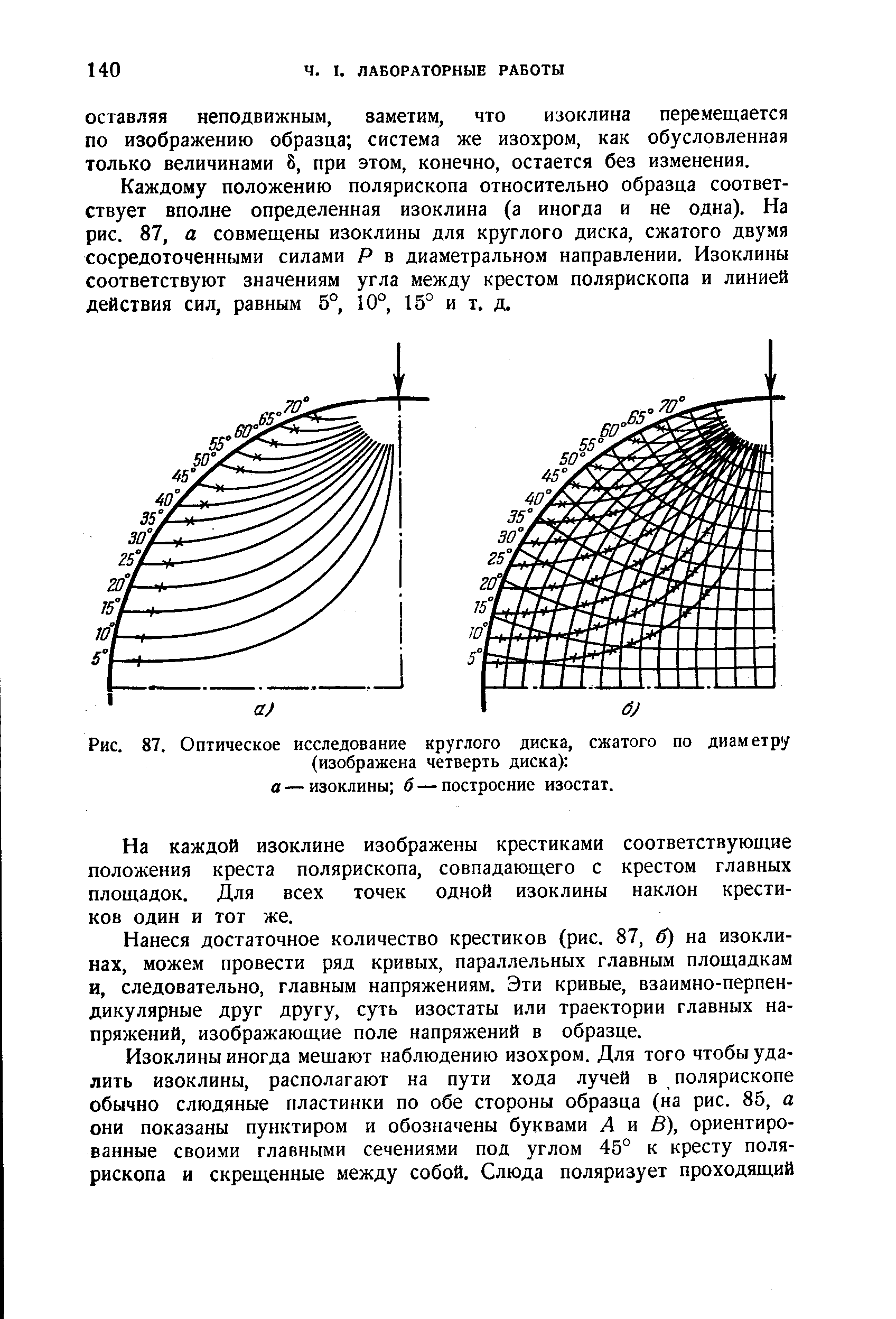 Рис. 87. <a href="/info/712572">Оптическое исследование</a> <a href="/info/131355">круглого диска</a>, сжатого по диаметру (изображена четверть диска) а — изоклины б — построение изостат.
