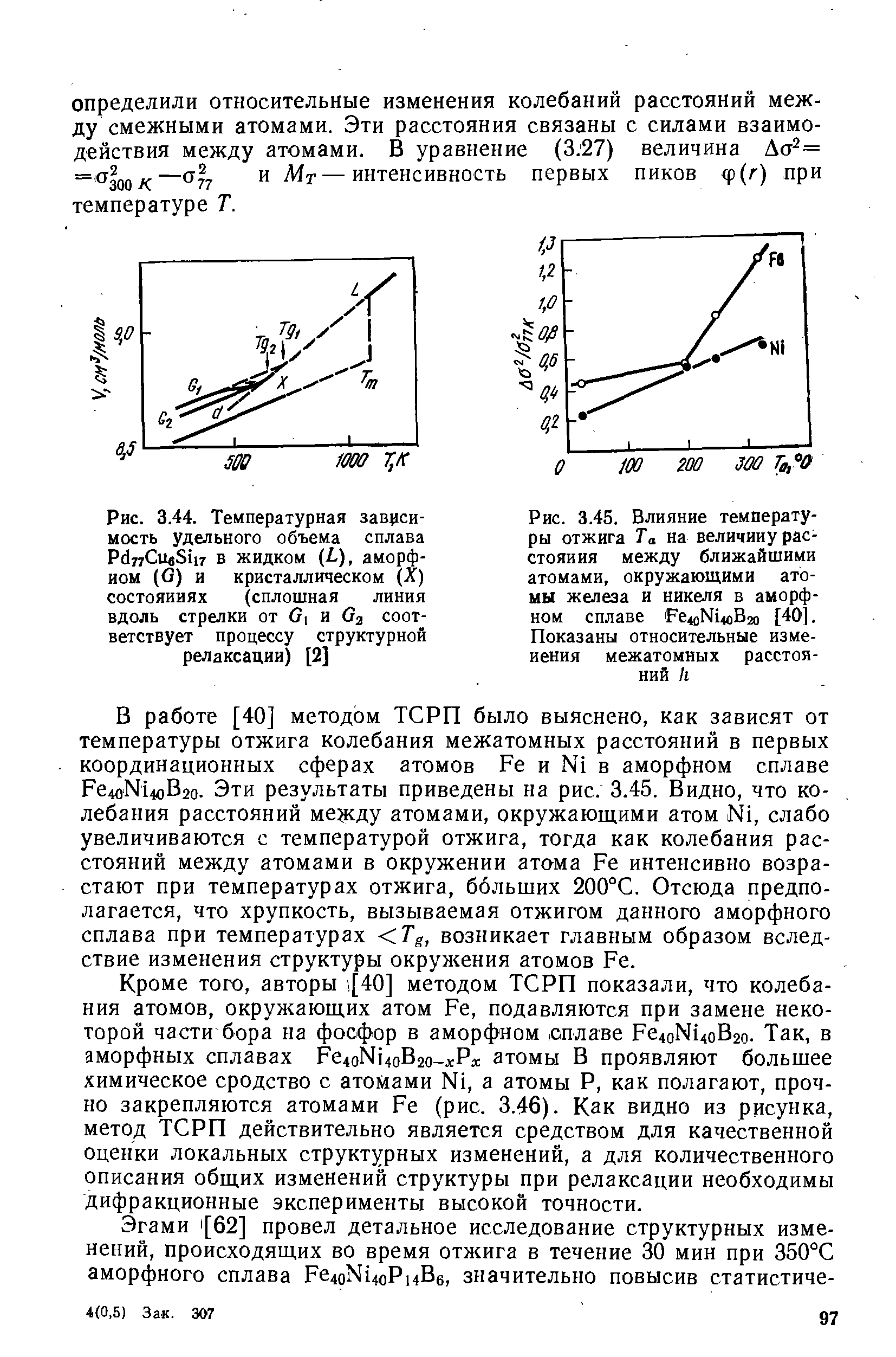 В работе [40] методом ТСРП было выяснено, как зависят от температуры отжига колебания межатомных расстояний в первых координационных сферах атомов Fe и Ni в аморфном сплаве Ре4о )В2о. Эти результаты приведены на рис. 3.45. Видно, что колебания расстояний между атомами, окружающими атом Ni, слабо увеличиваются с температурой отжига, тогда как колебания расстояний между атомами в окружении атома Fe интенсивно возрастают при температурах отжига, больших 200°С. Отсюда предполагается, что хрупкость, вызываемая отжигом данного аморфного сплава при температурах Tg, возникает главным образом вследствие изменения структуры окружения атомов Fe.
