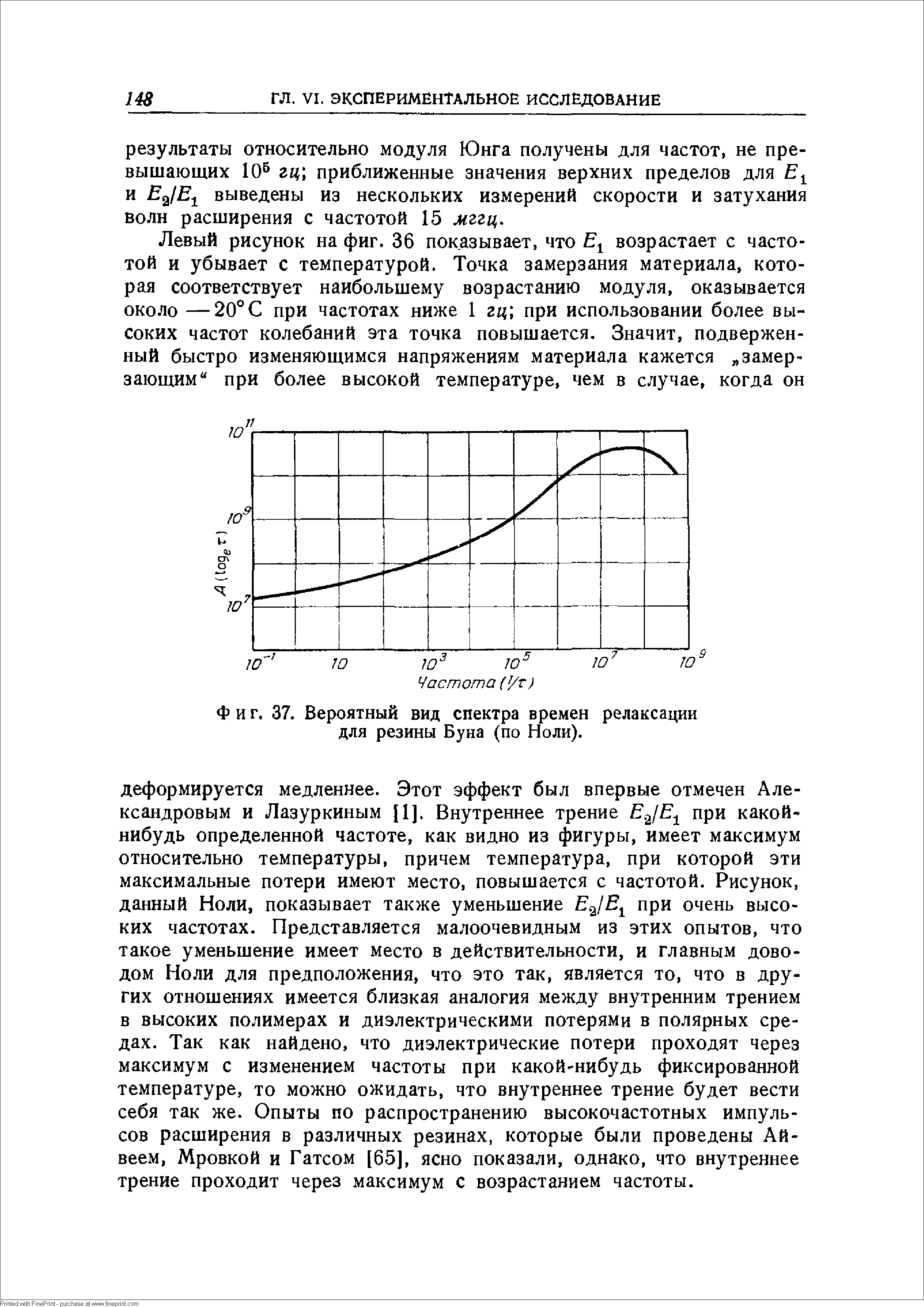 Фиг. 37. Вероятный вид спектра времен релаксации для резины Буна (по Ноли).
