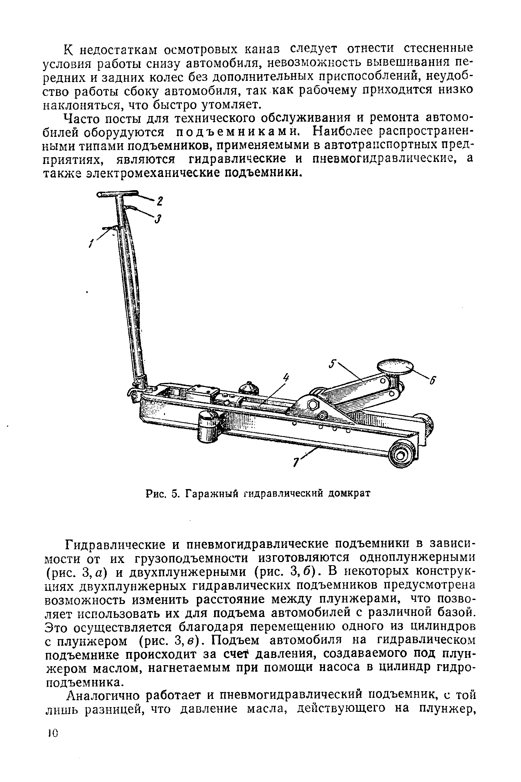 Как устроен автомобильный гидравлический домкрат