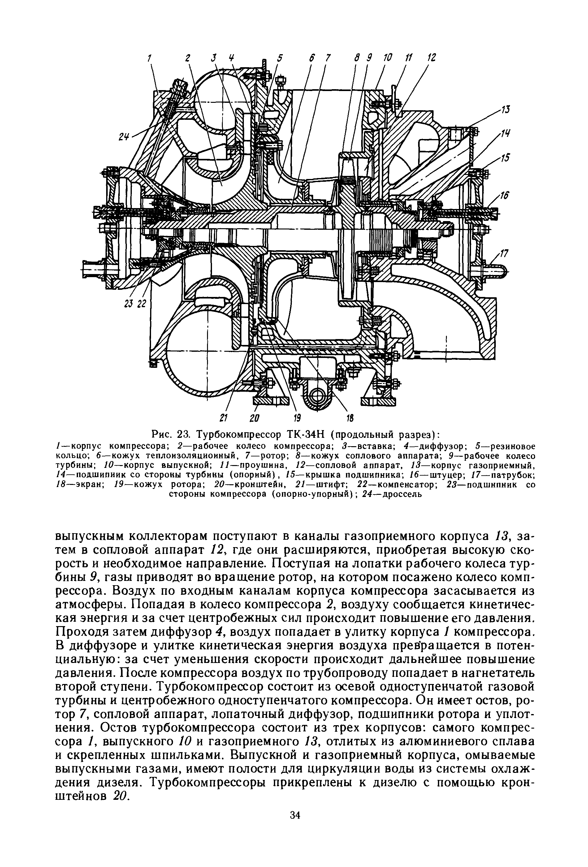 Тк 34. Турбокомпрессор 10д100. Турбокомпрессор 10д100 ТК-34 дизеля схема. ТК-34 дизеля 10д100. Турбокомпрессор 2тэ10м тк34.