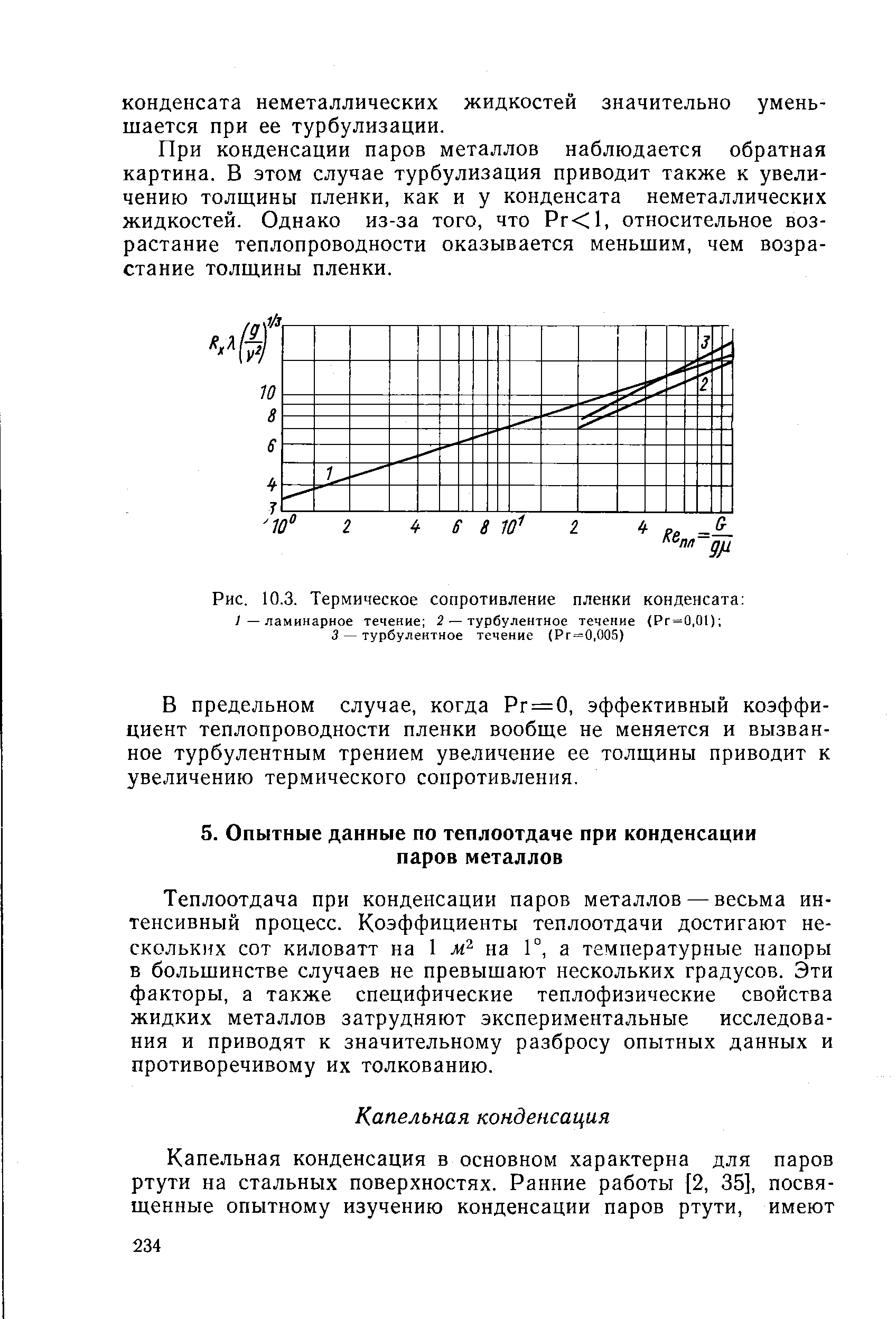 Термическое сопротивление загрязнений стенки