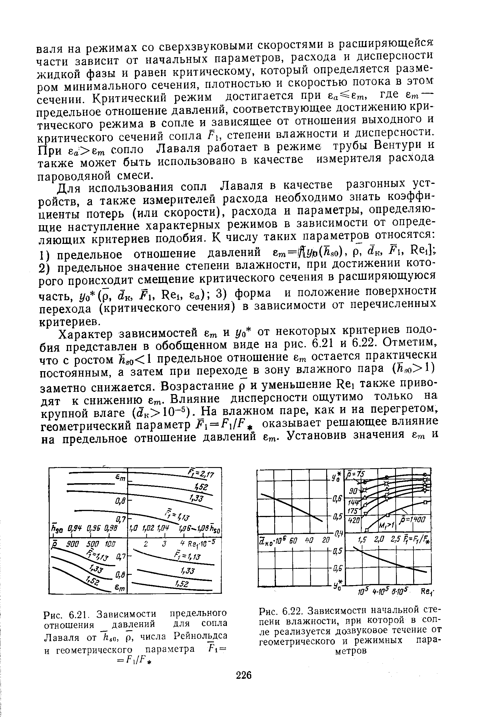 Рис. 6.21. Зависимости предельного отношения давлений для <a href="/info/828">сопла Лаваля</a> от Л о, р, числа Рейноладса и геометрического параметра fi = = FJF 
