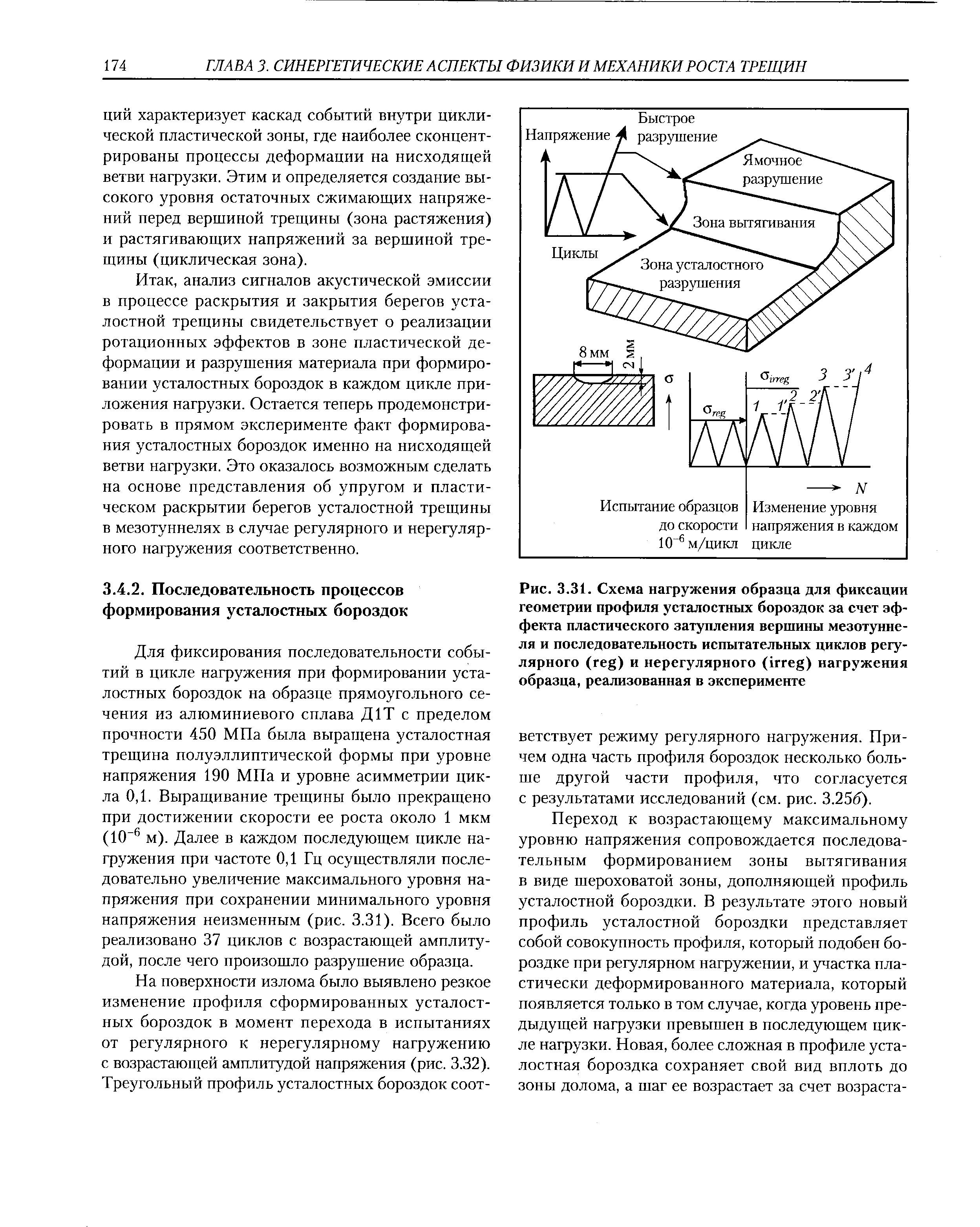 Для фиксирования последовательности событий в цикле нагружения при формировании усталостных бороздок на образце прямоугольного сечения из алюминиевого сплава Д1Т с пределом прочности 450 МПа была выращена усталостная трещина полуэллинтической формы при уровне напряжения 190 МПа и уровне асимметрии цикла 0,1. Выращивание трещины было прекращено при достижении скорости ее роста около 1 мкм (10 м). Далее в каждом последующем цикле нагружения при частоте 0,1 Гц осуществляли последовательно увеличение максимального уровня напряжения при сохранении минимального уровня напряжения неизменным (рис. 3.31). Всего было реализовано 37 циклов с возрастающей амплитудой, после чего произошло разрушение образца.
