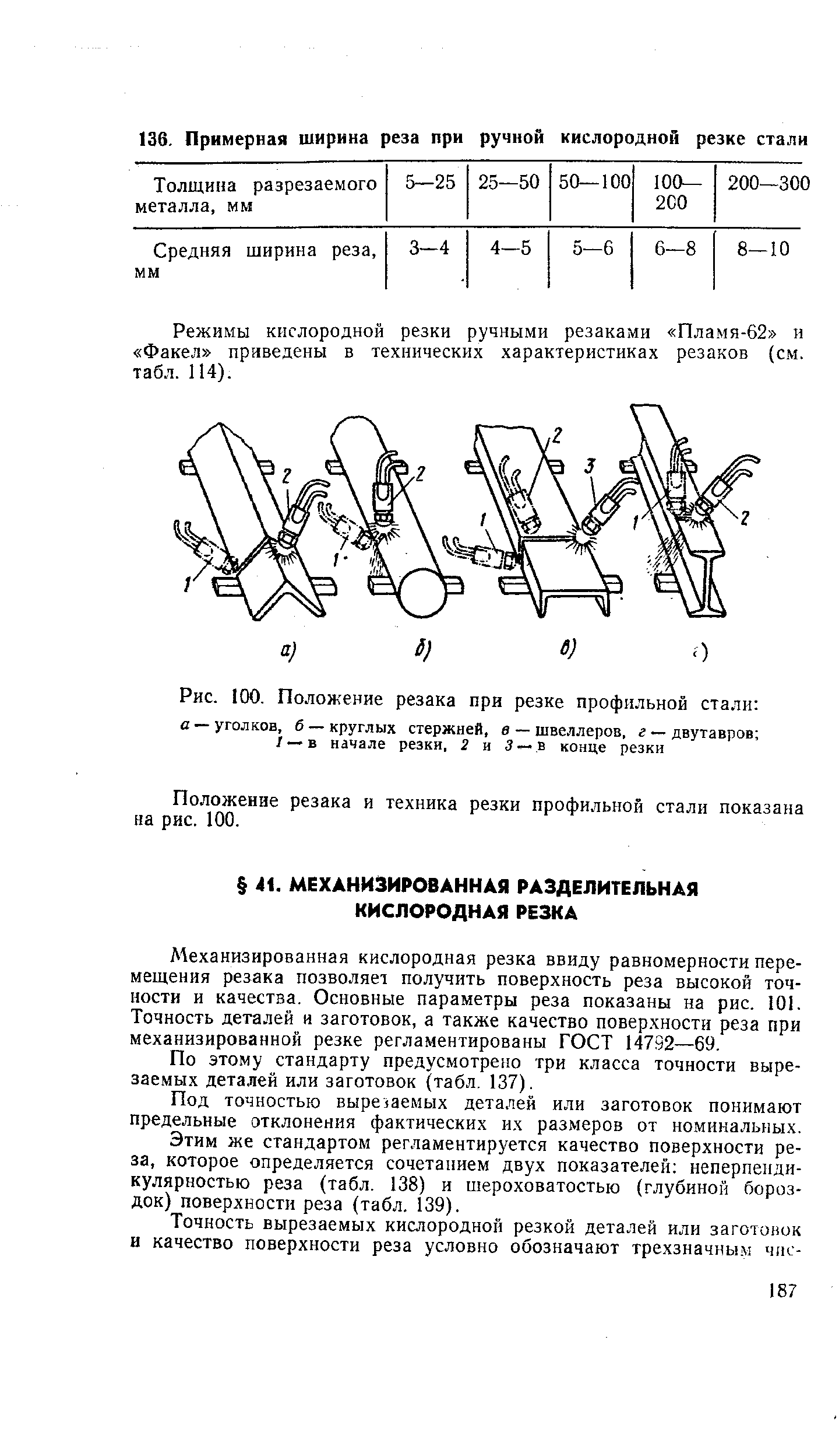 Механизированная кислородная резка ввиду равномерности перемещения резака позволяет получить поверхность реза высокой точности и качества. Основные параметры реза показаны на рис. 101. Точность деталей и заготовок, а также качество поверхности реза при механизированной резке регламентированы ГОСТ 14792—69.
