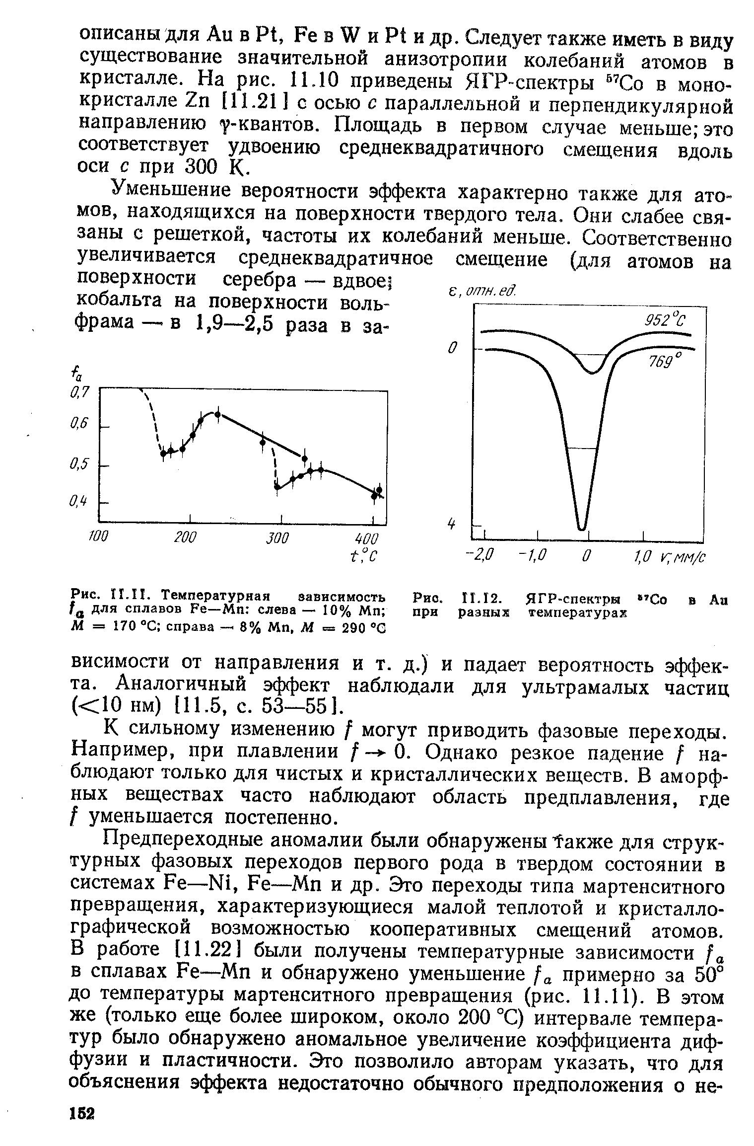 К сильному изменению f могут приводить фазовые переходы. Например, при плавлении / - 0. Однако резкое падение / наблюдают только для чистых и кристаллических веществ. В аморфных веществах часто наблюдают область предплавления, где / уменьшается постепенно.
