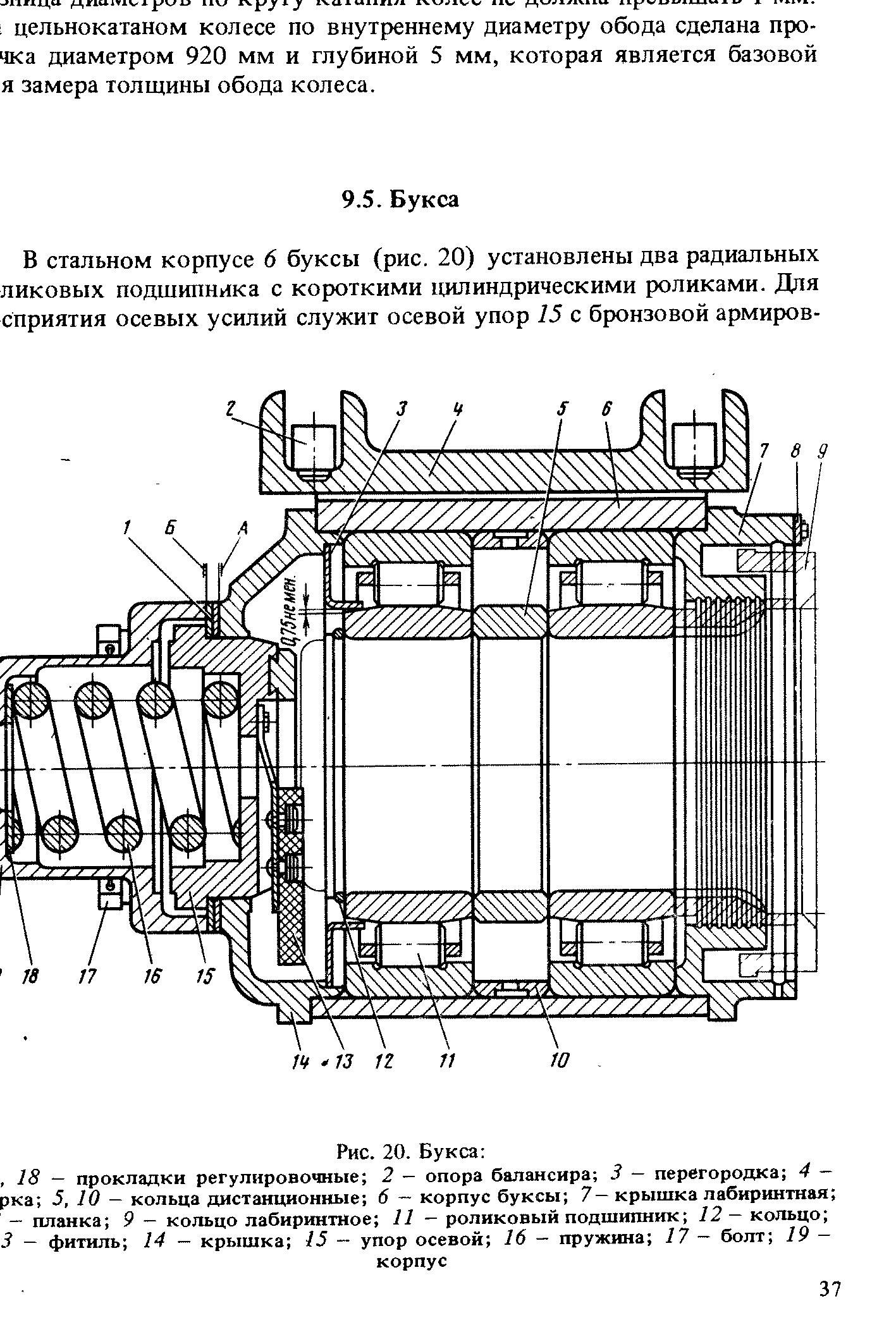 Сделать букс. Букса п110р.004. Корпус буксы Локомотива. Букса тепловоза. Корпус буксы тепловоза.