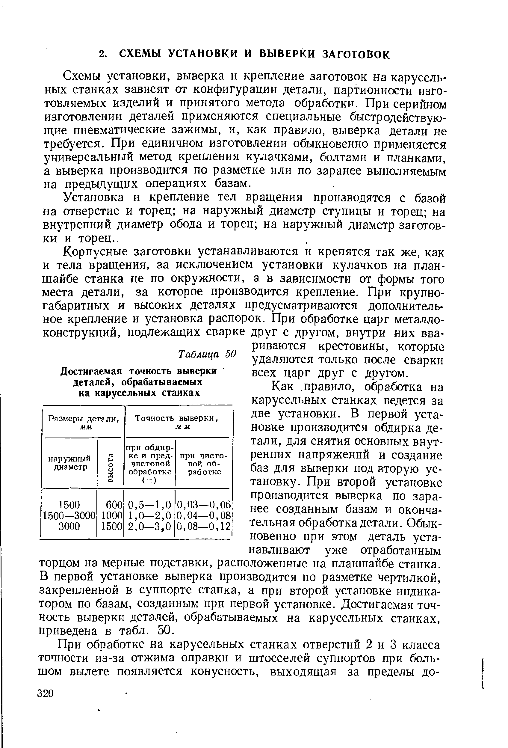 Схемы установки, выверка и крепление заготовок на карусельных станках зависят от конфигурации детали, партионности изготовляемых изделий и принятого метода обработки. При серийном изготовлении деталей применяются специальные быстродействующие пневматические зажимы, и, как правило, выверка детали не требуется. При единичном изготовлении обыкновенно применяется универсальный метод крепления кулачками, болтами и планками, а выверка производится по разметке или по заранее выполняемым на предыдущих операциях базам.
