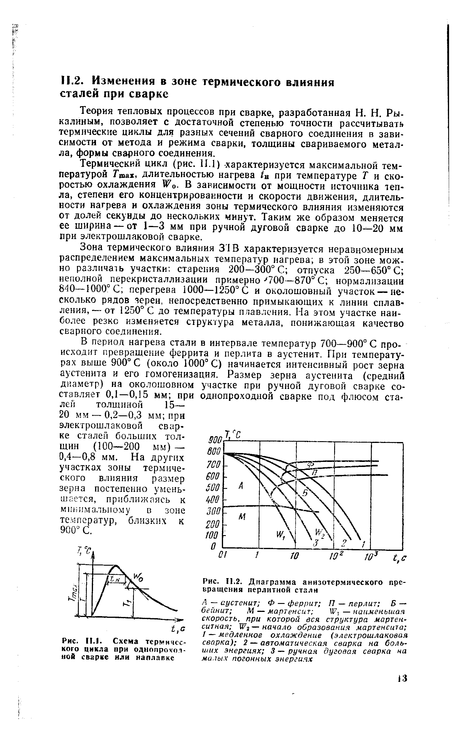 Рис. 11.2. Диаграмма анизотермического превращения перлитной стали
