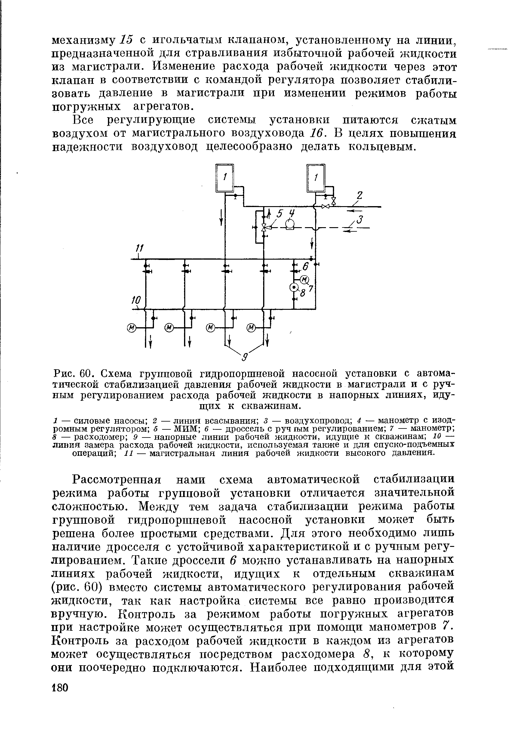 Рис. 60. Схема групповой гидропоршневой <a href="/info/94540">насосной установки</a> с автоматической стабилизацией <a href="/info/258820">давления рабочей жидкости</a> в магистрали и с <a href="/info/108825">ручным регулированием</a> расхода <a href="/info/106149">рабочей жидкости</a> в <a href="/info/27934">напорных линиях</a>, идущих к скважинам.
