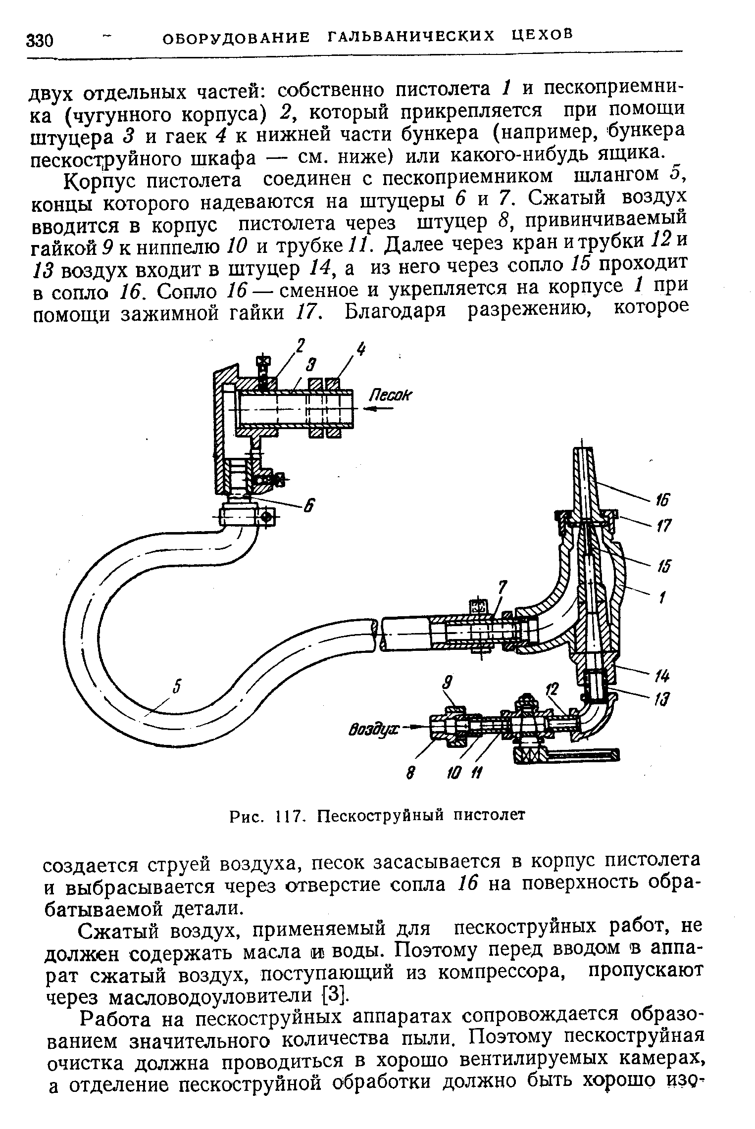 Схема пескоструйного пистолета